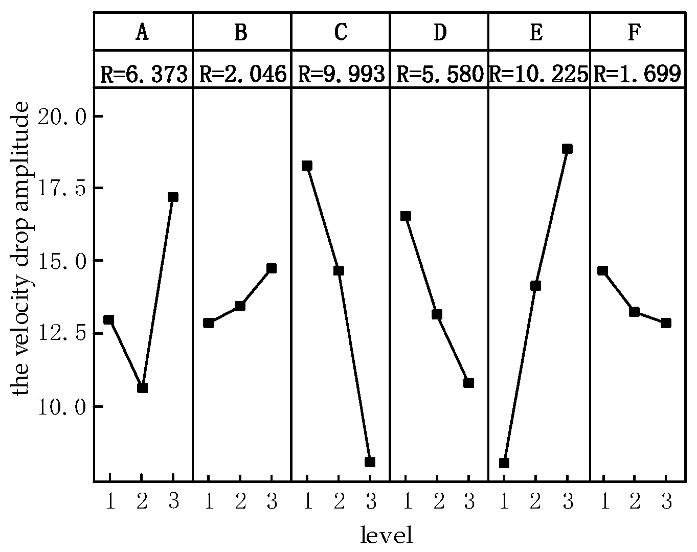 Applsci 14 06288 g016