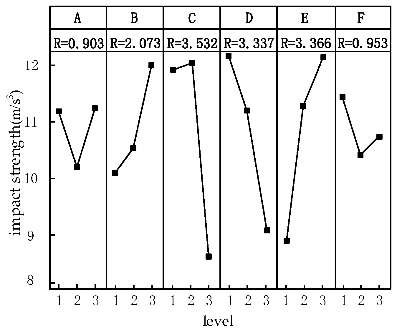Applsci 14 06288 g018