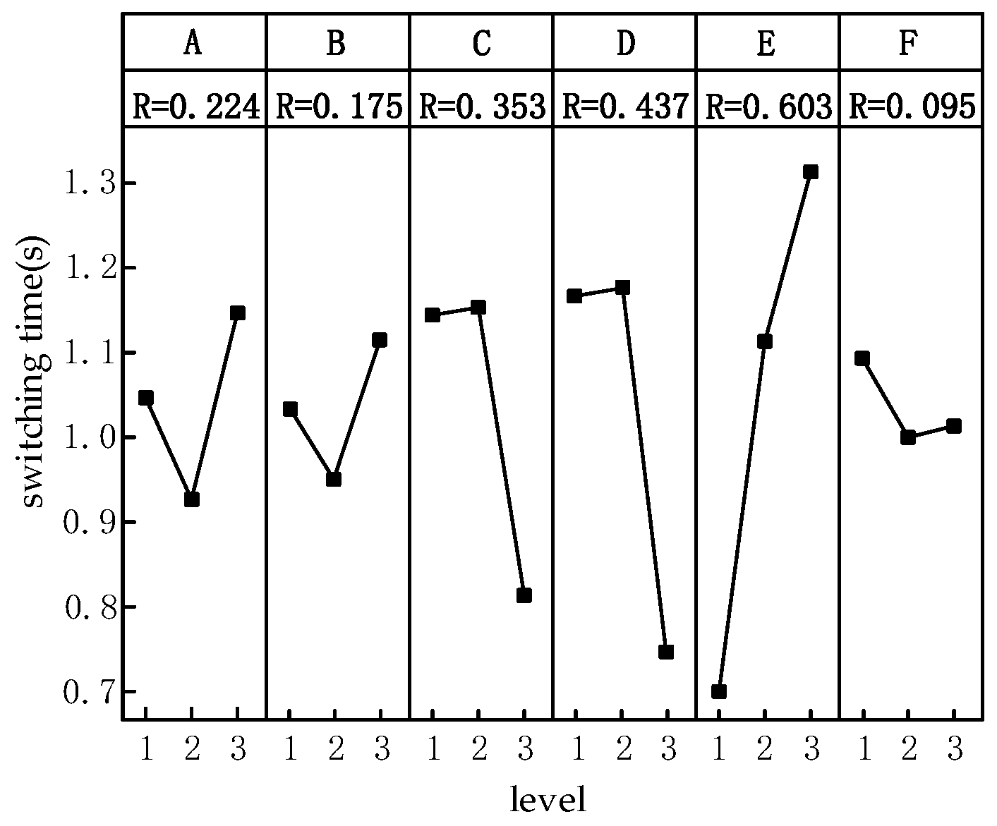 Applsci 14 06288 g019