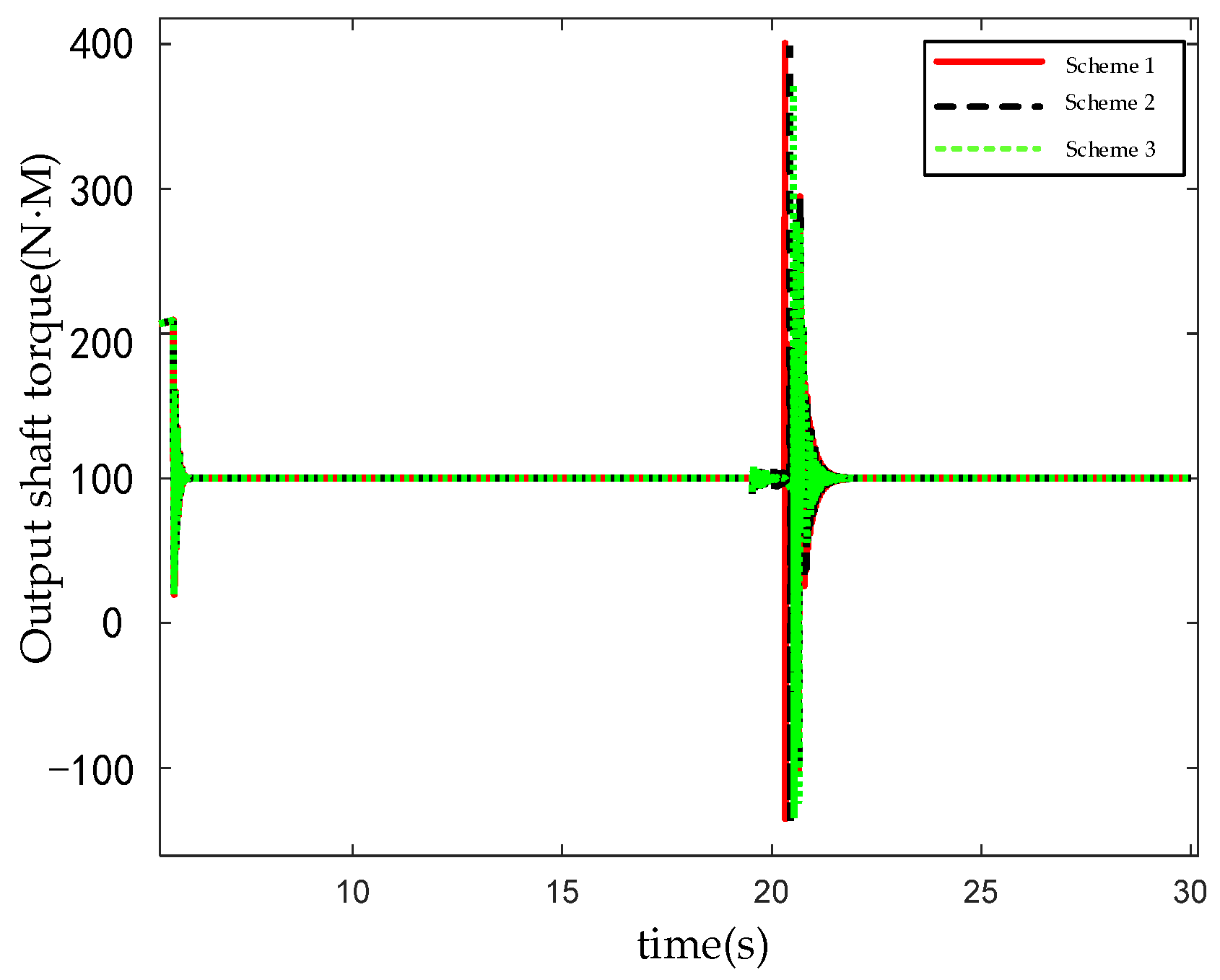 Applsci 14 06288 g021