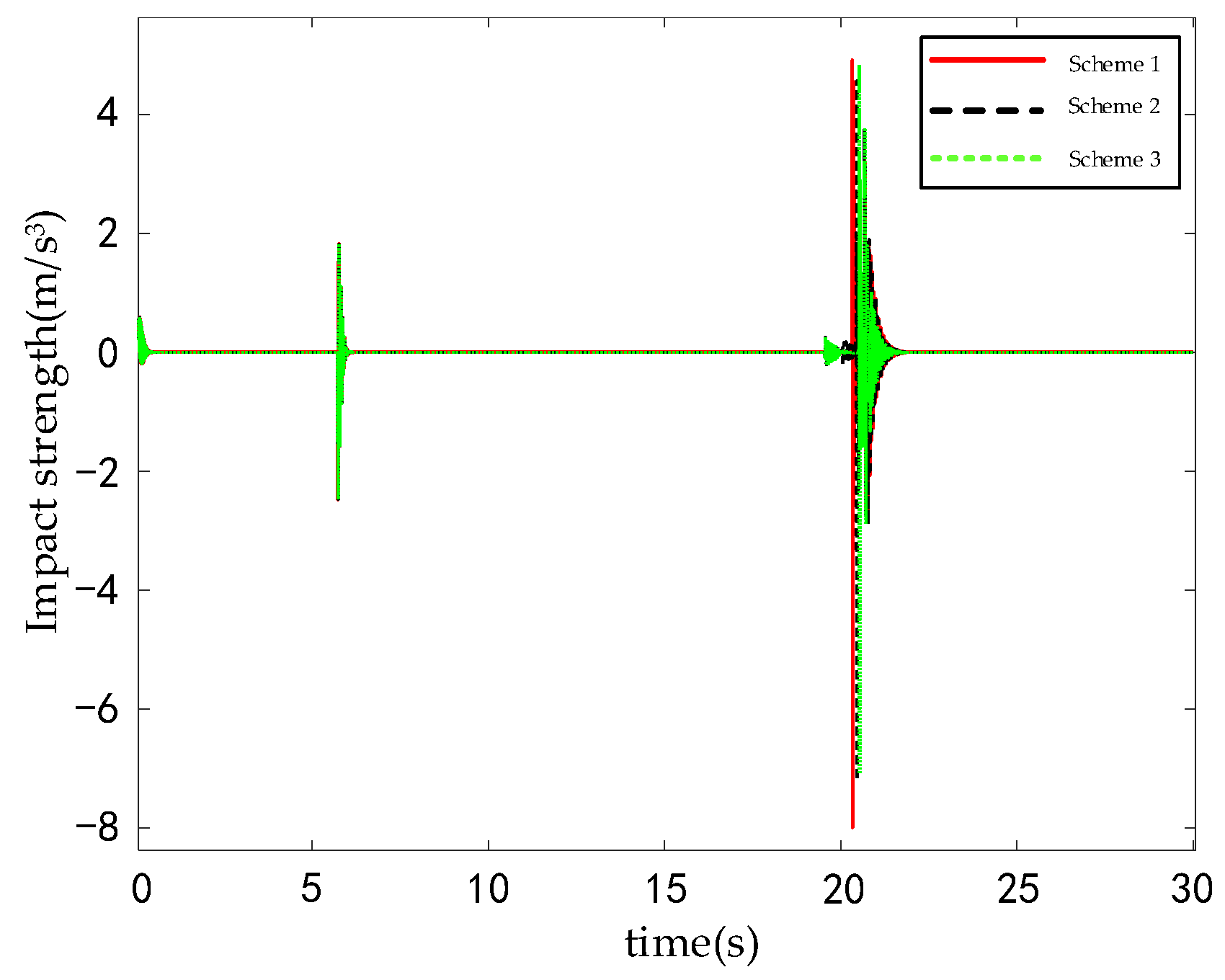 Applsci 14 06288 g022