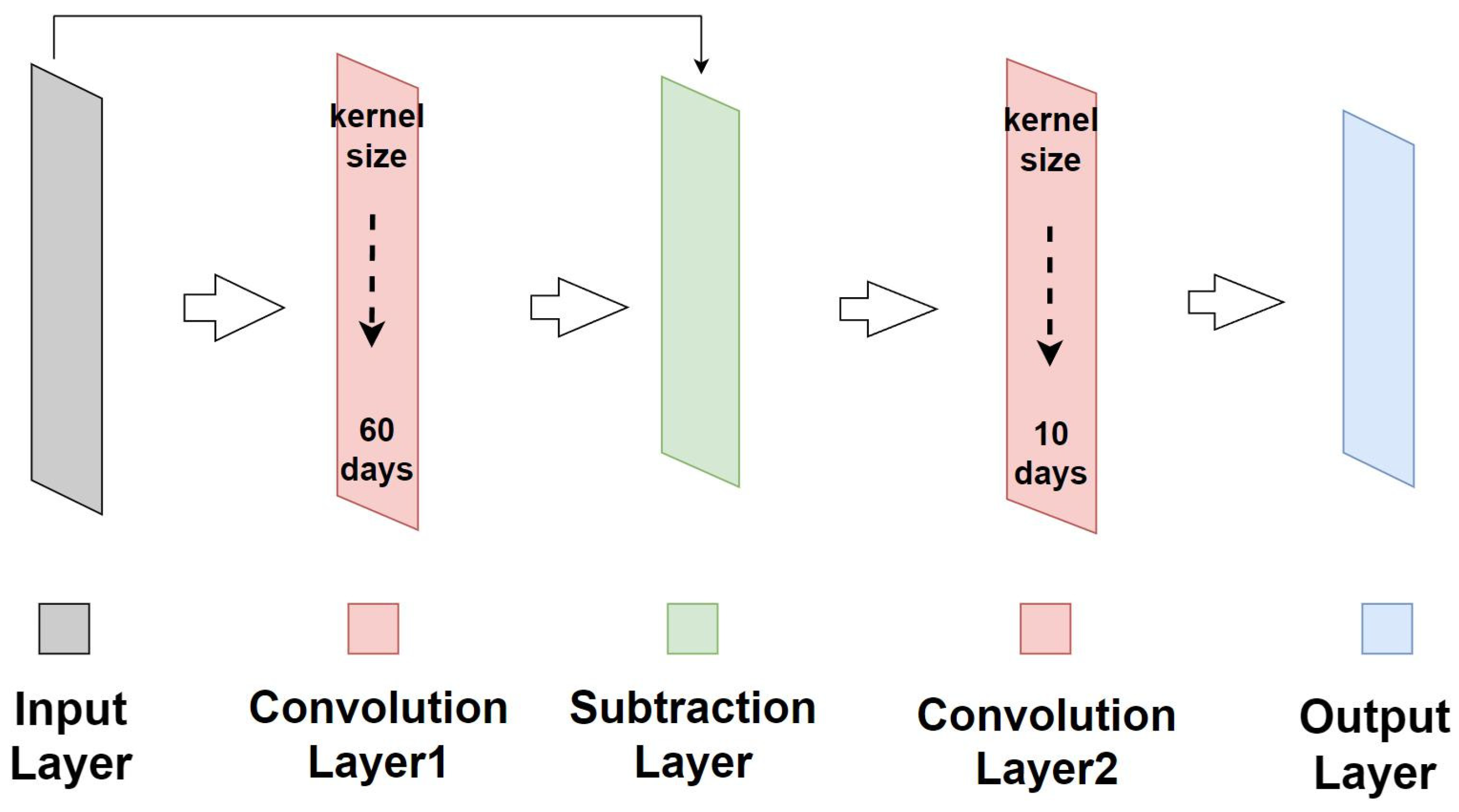 Applsci 14 06289 g002