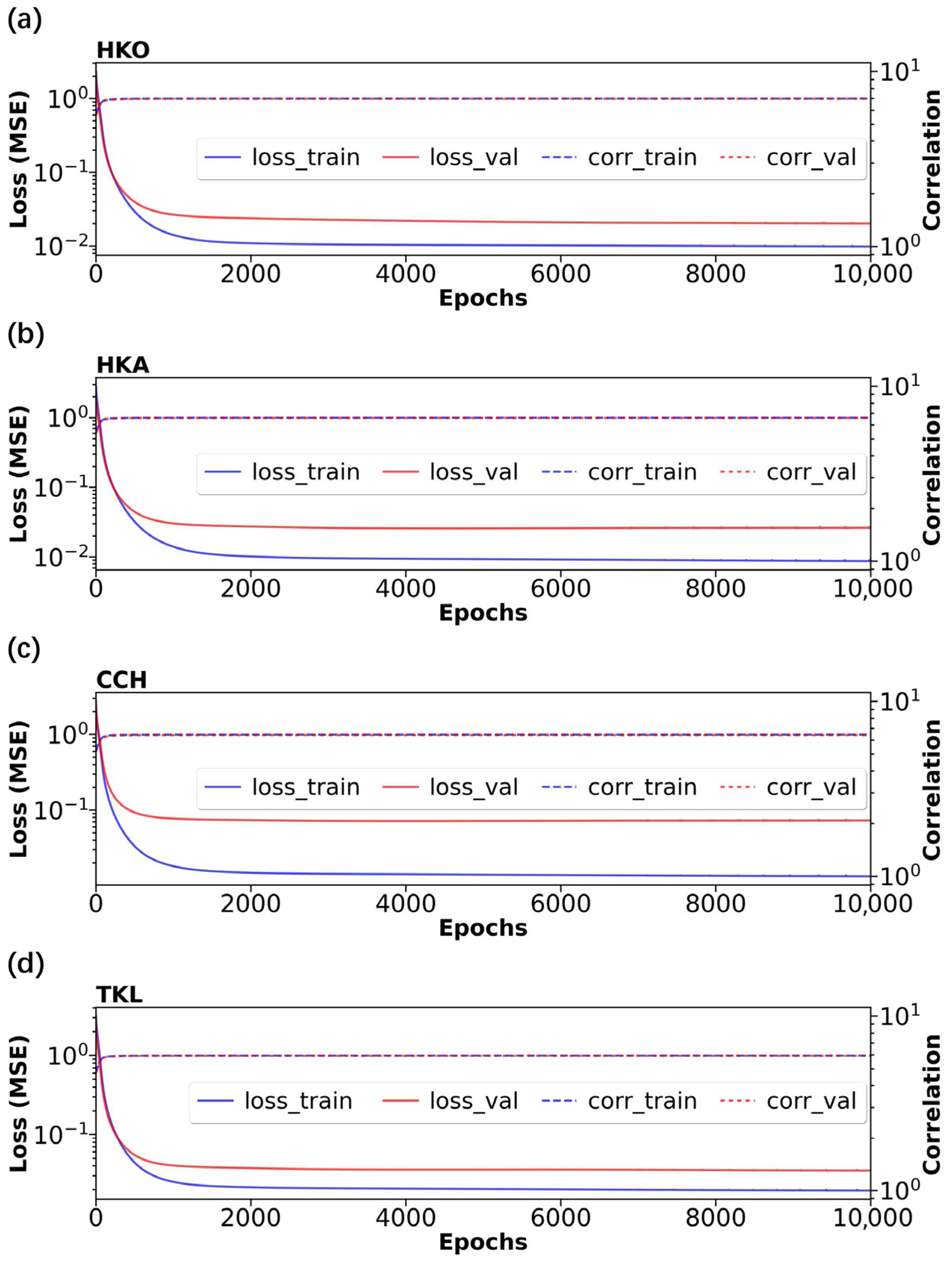 Applsci 14 06289 g003