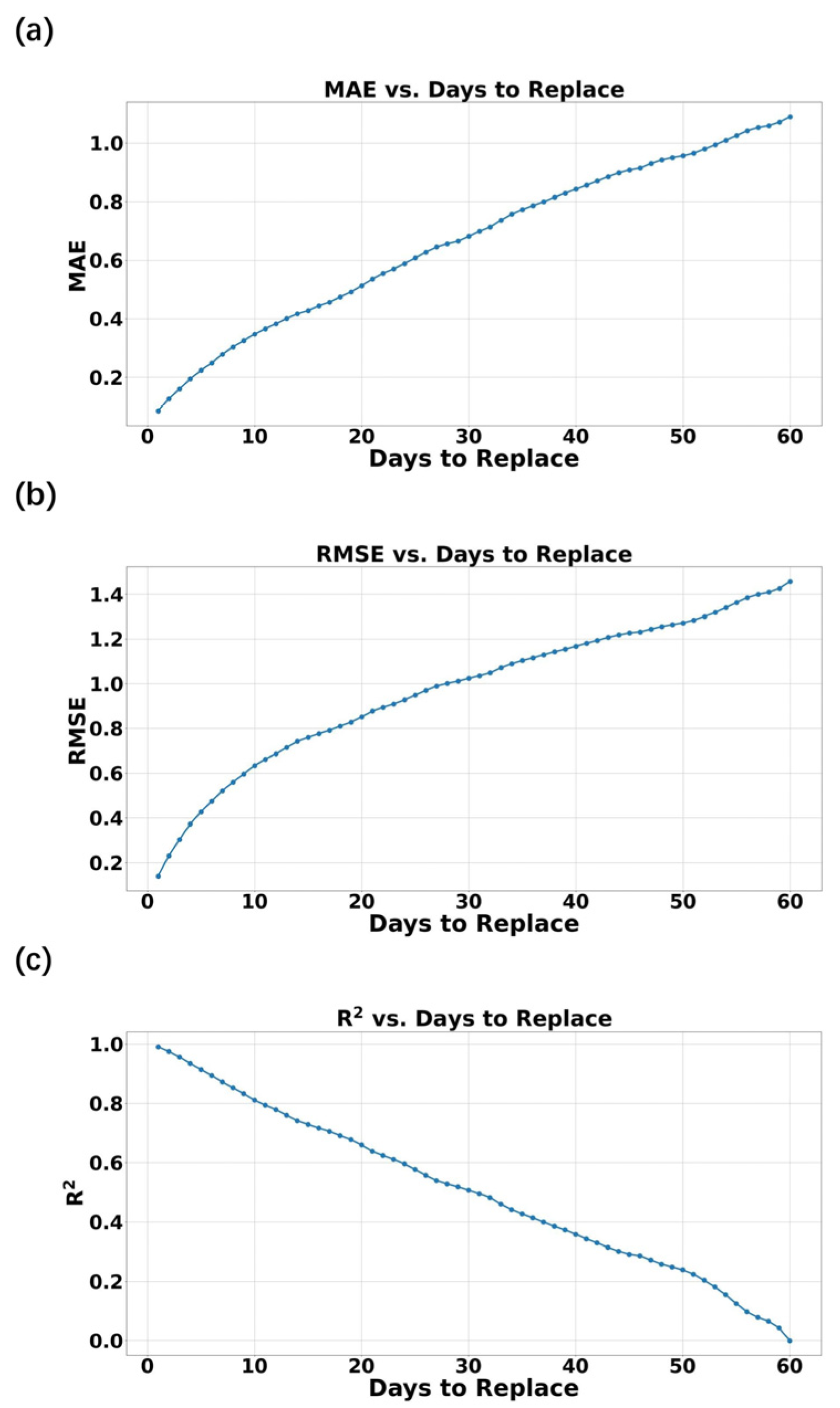 Applsci 14 06289 g005