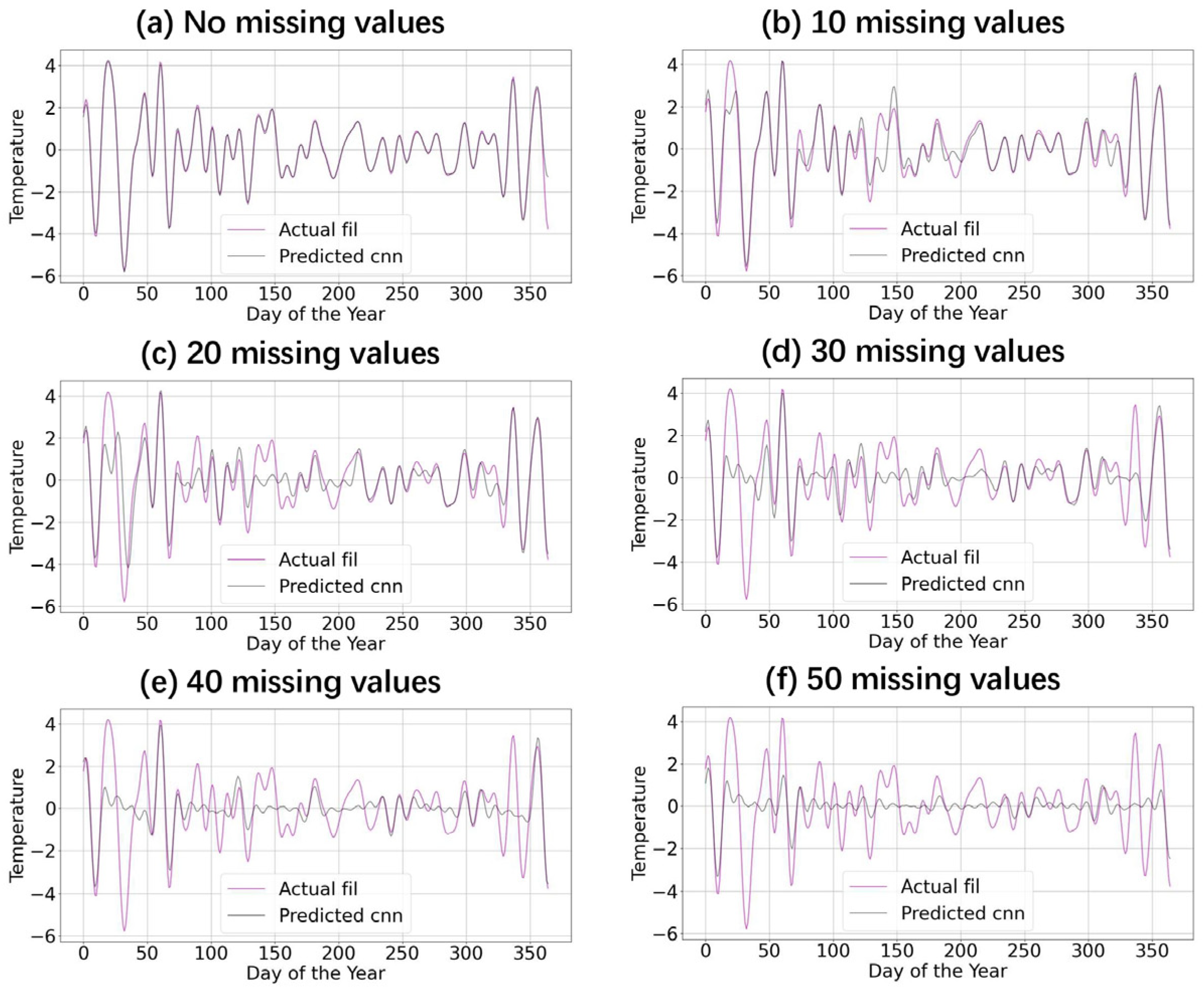 Applsci 14 06289 g006