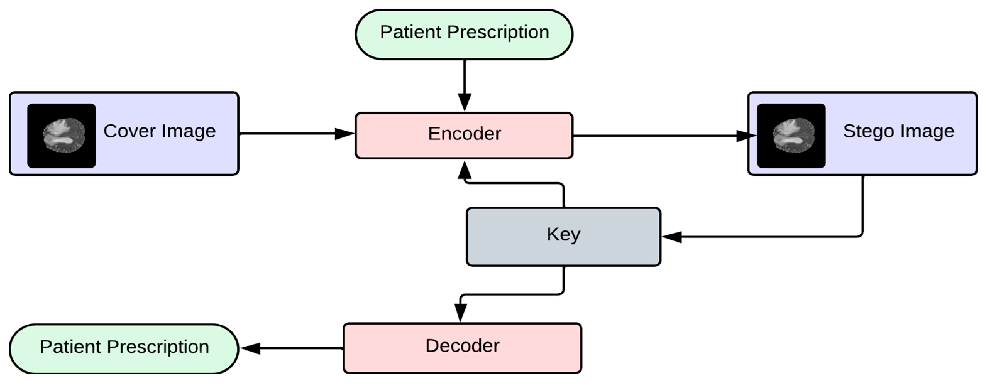 Applsci 14 06293 g003