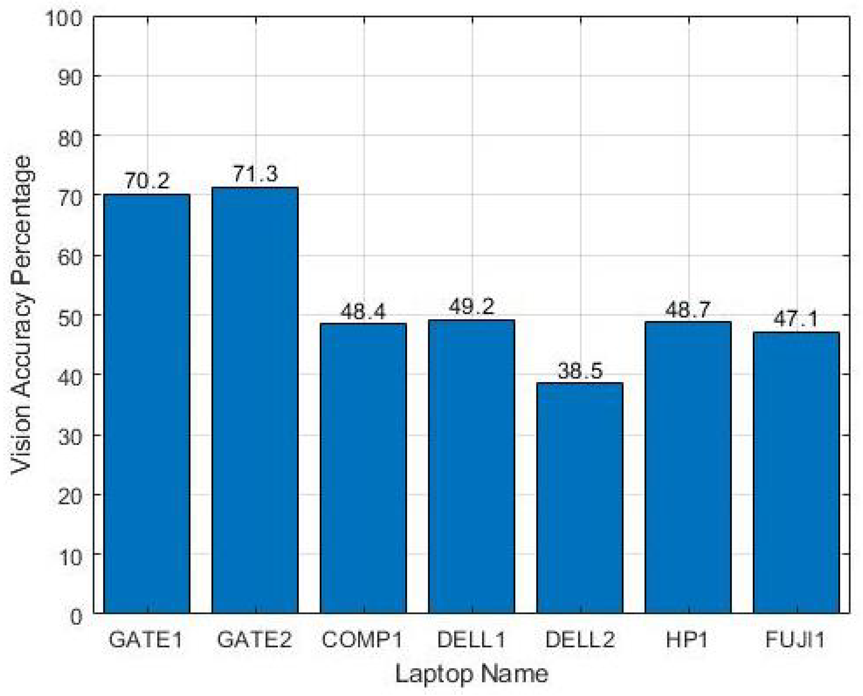 Applsci 14 06301 g007