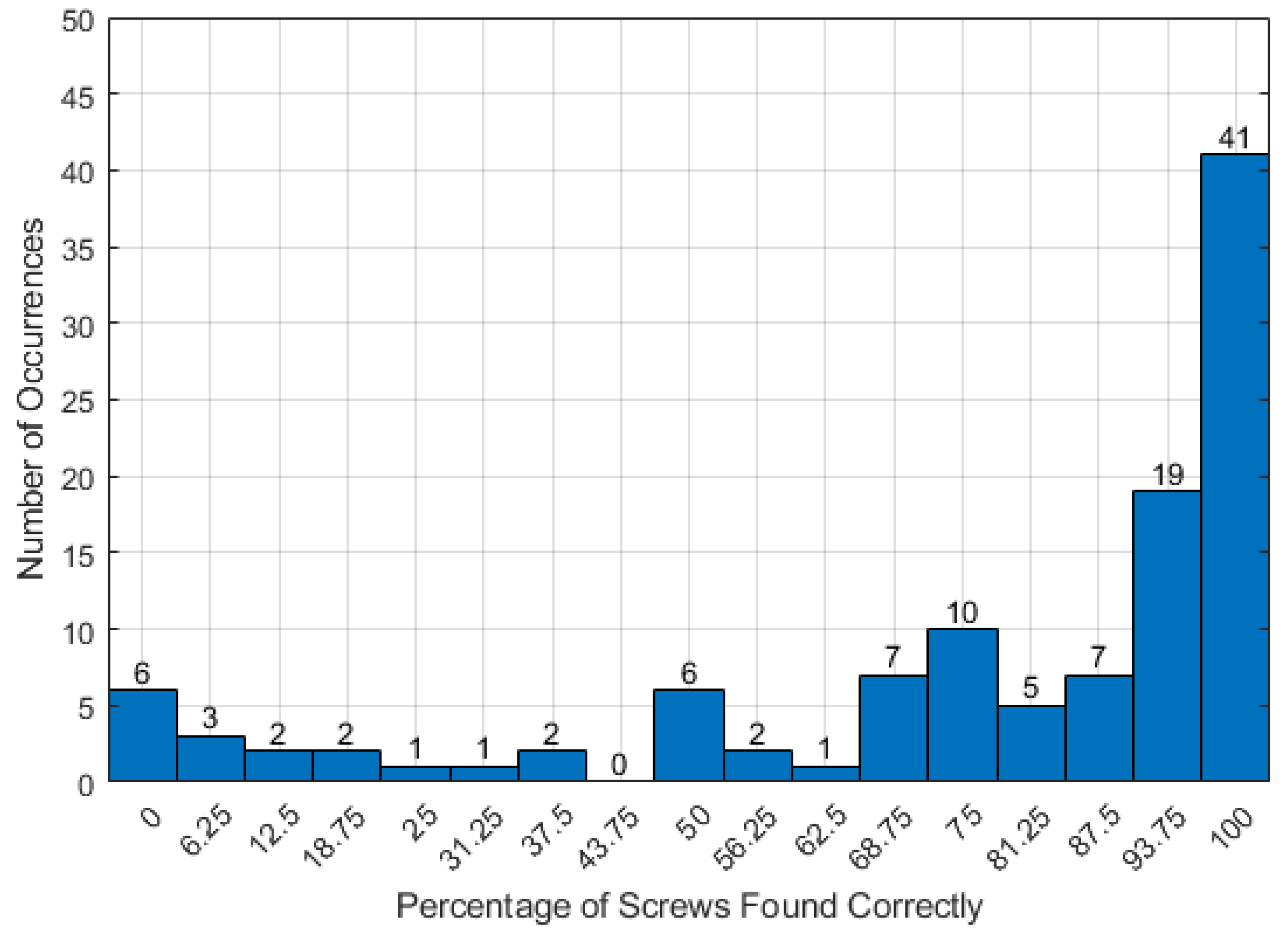 Applsci 14 06301 g009