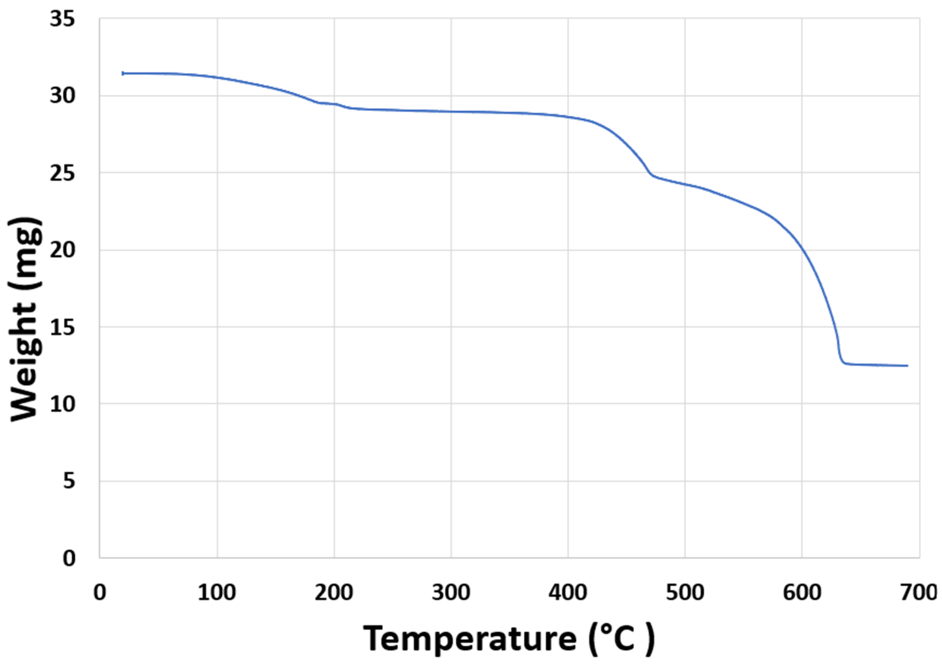 Applsci 14 06304 g001