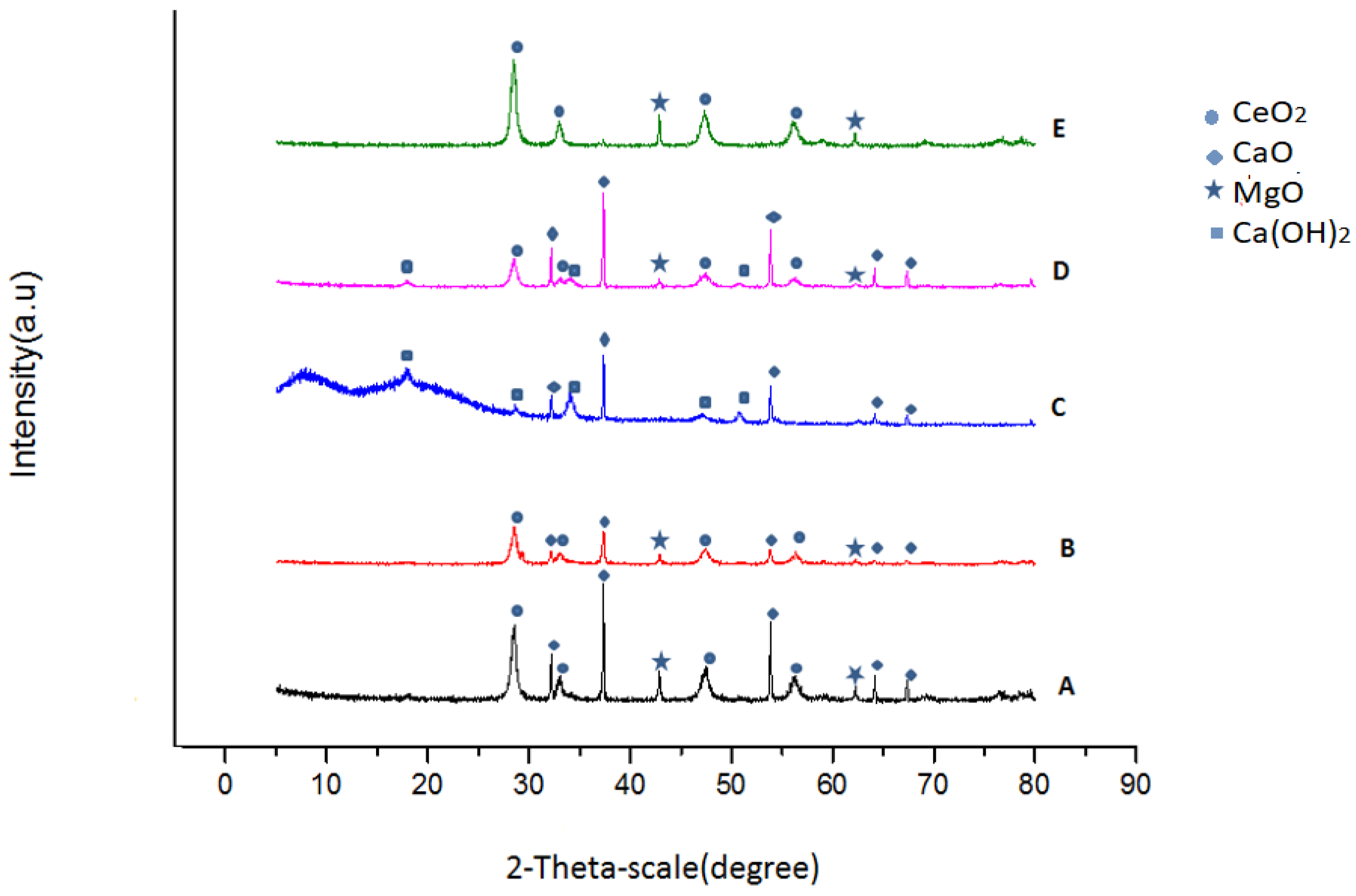 Applsci 14 06304 g002