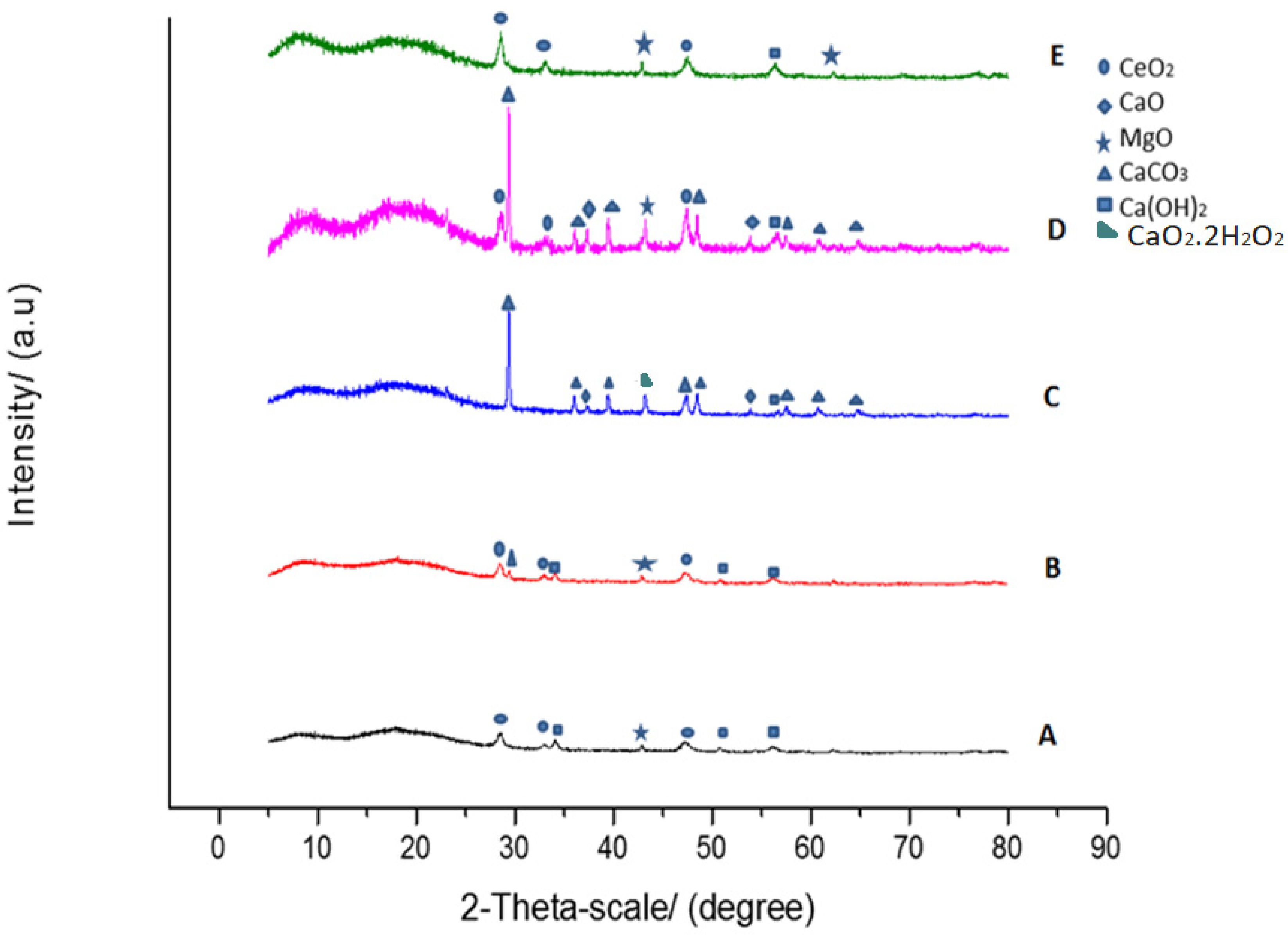 Applsci 14 06304 g003