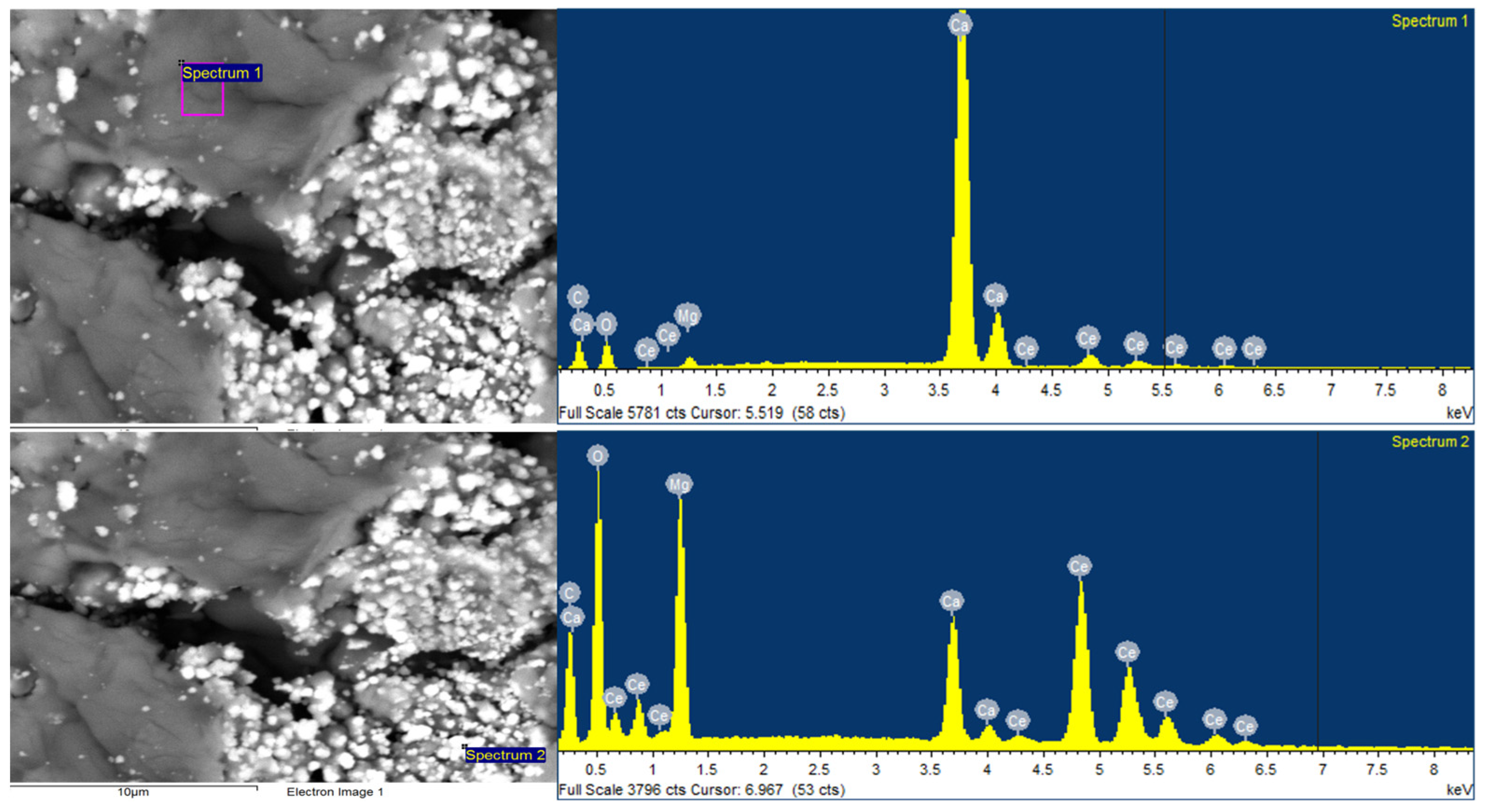 Applsci 14 06304 g006