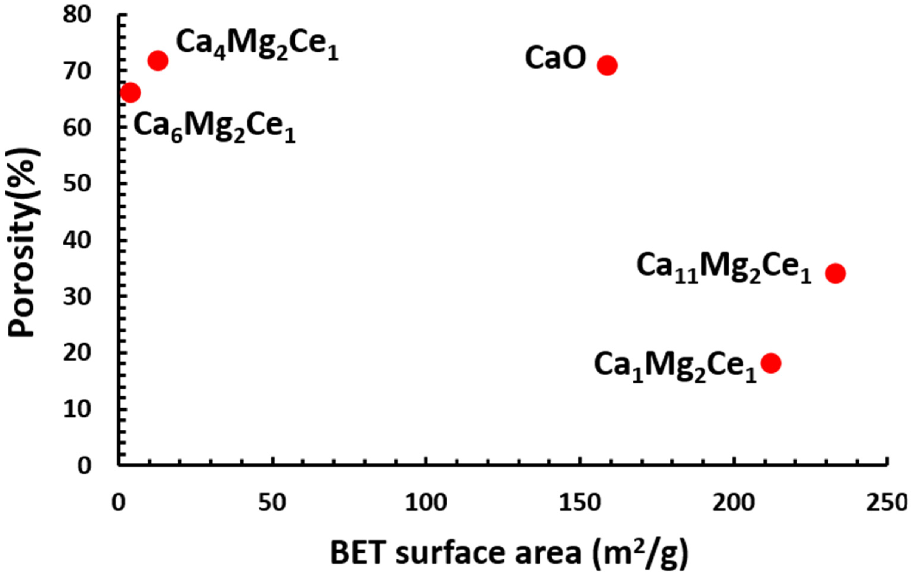 Applsci 14 06304 g007