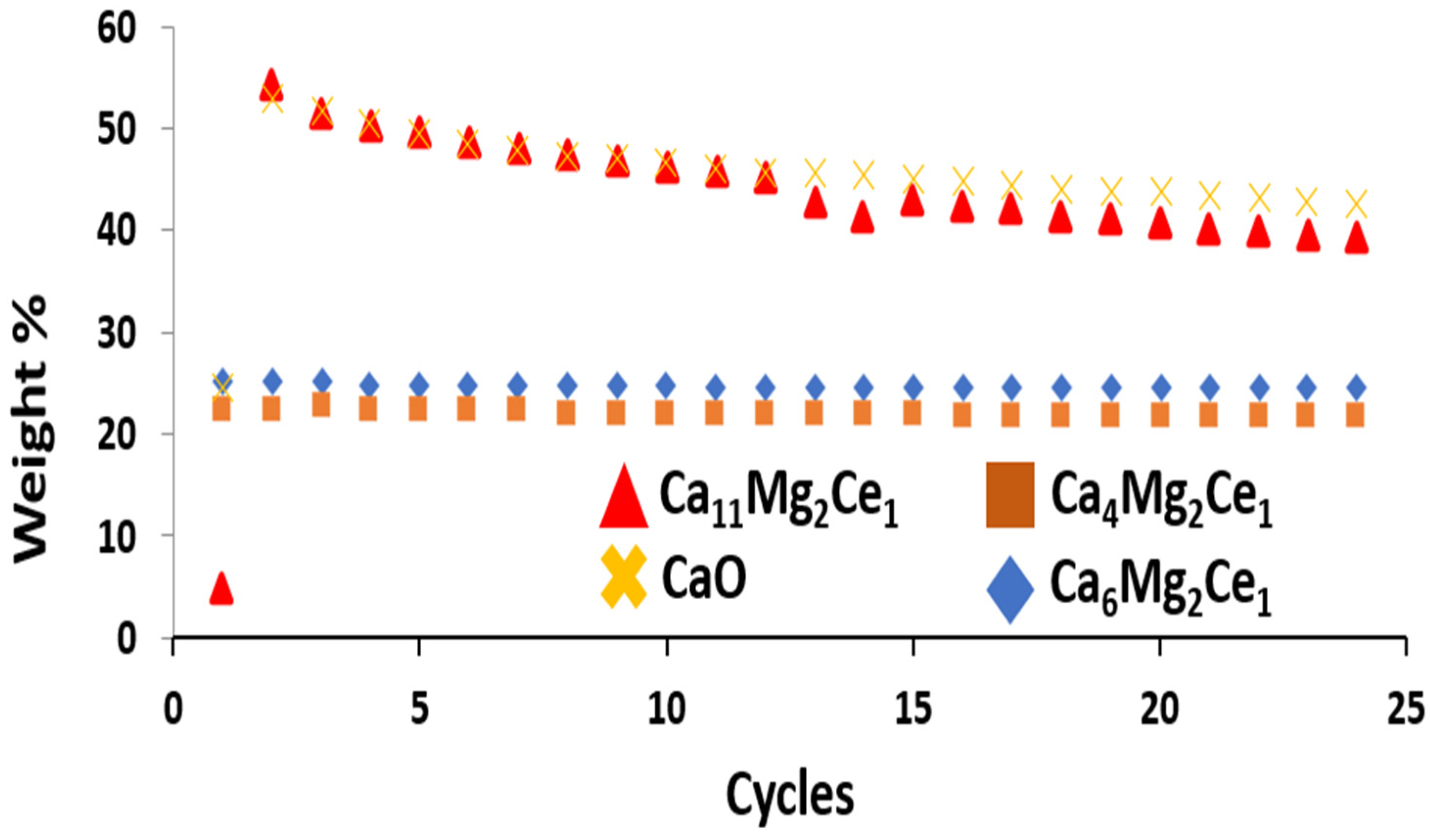 Applsci 14 06304 g009
