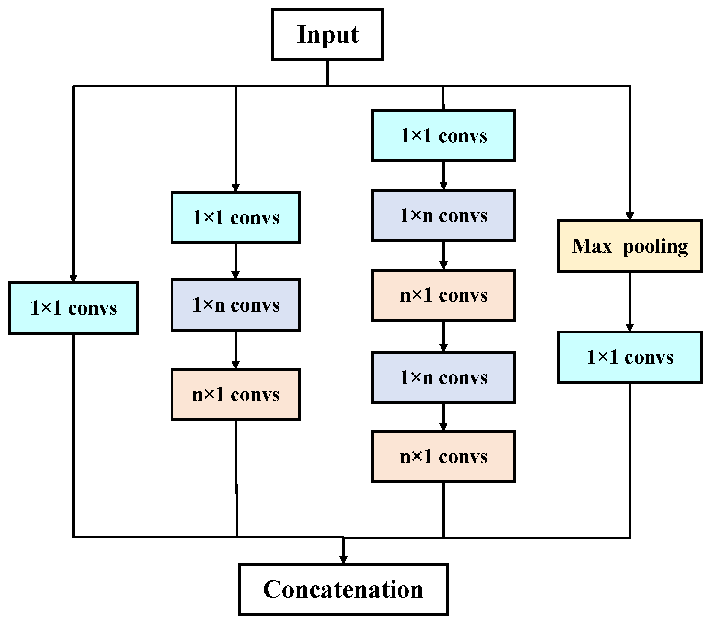 Applsci 14 06309 g004