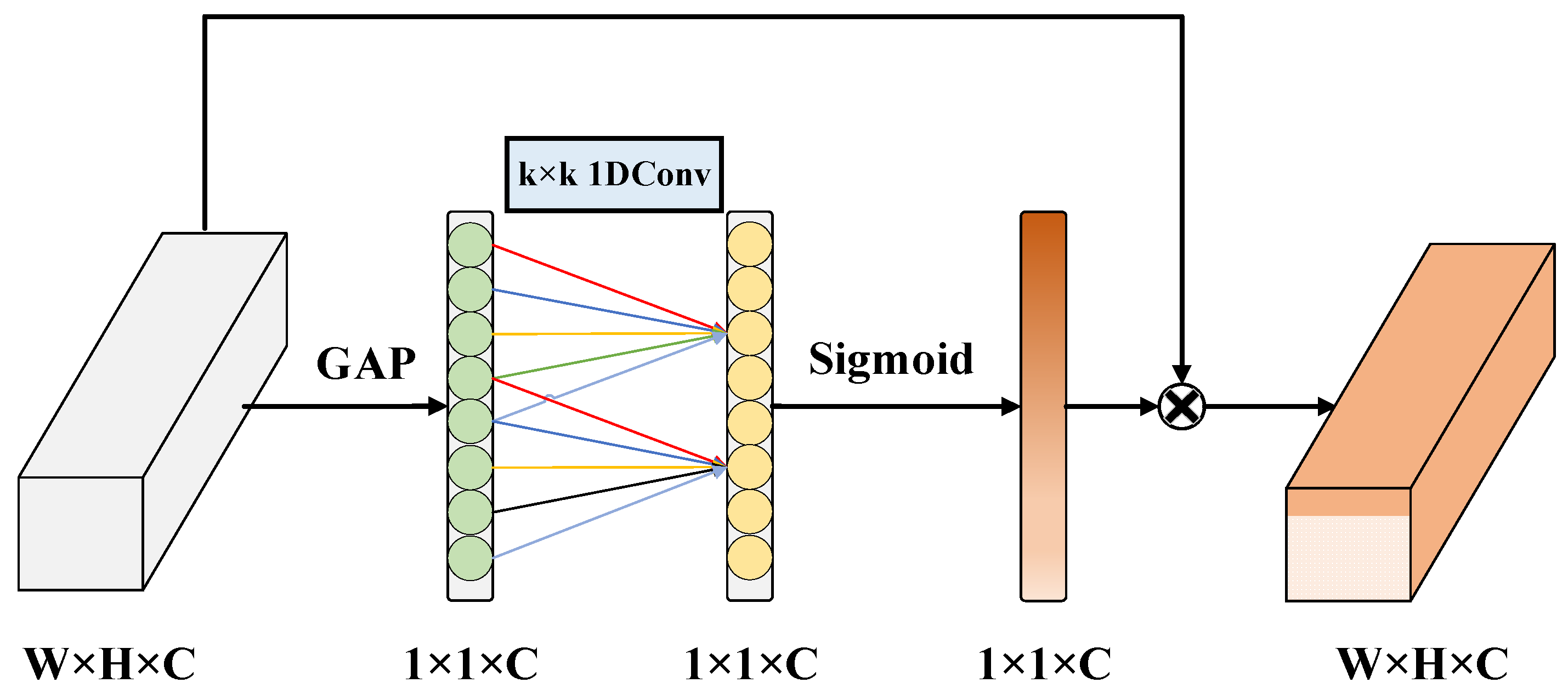 Applsci 14 06309 g005