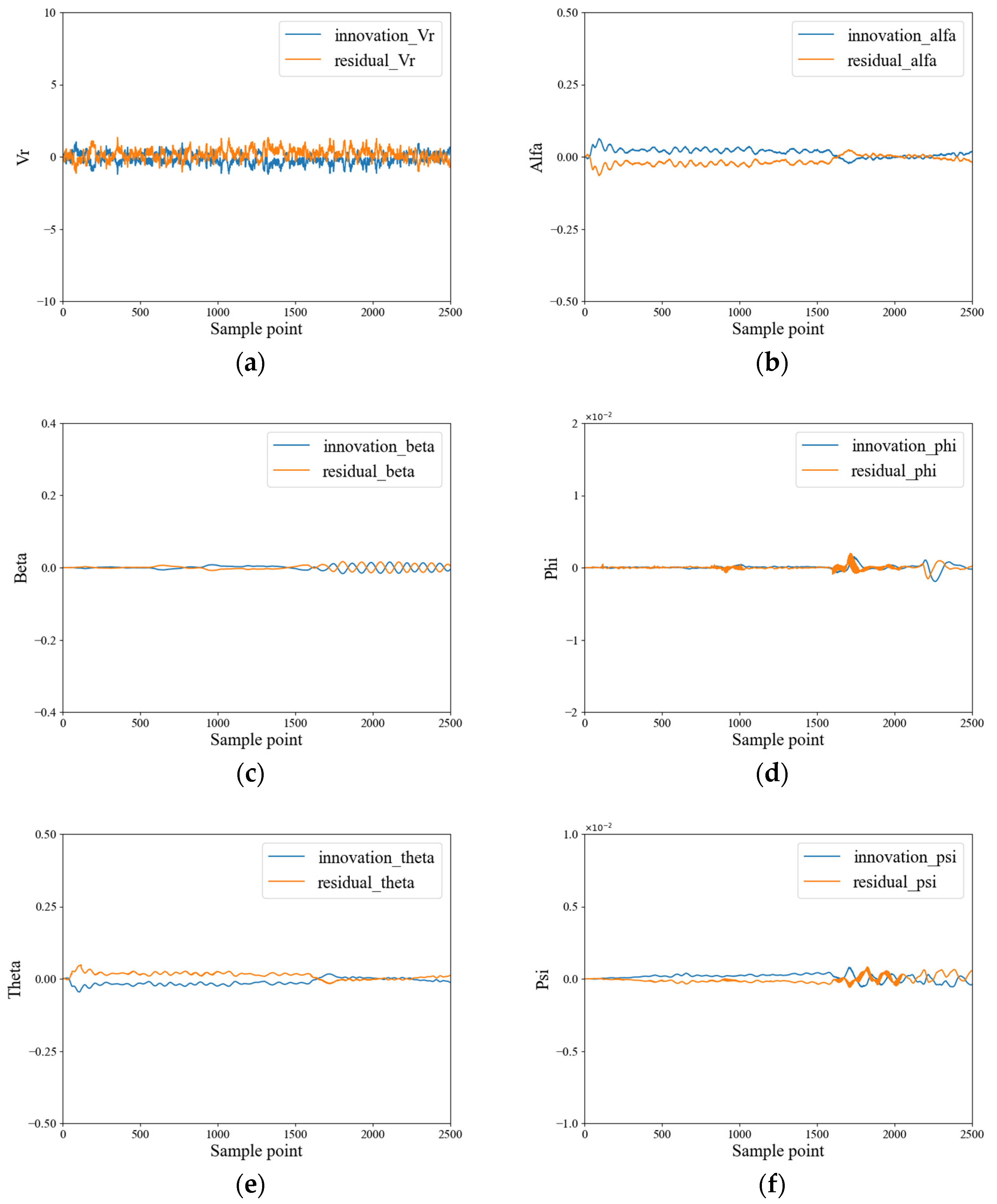 Applsci 14 06309 g009