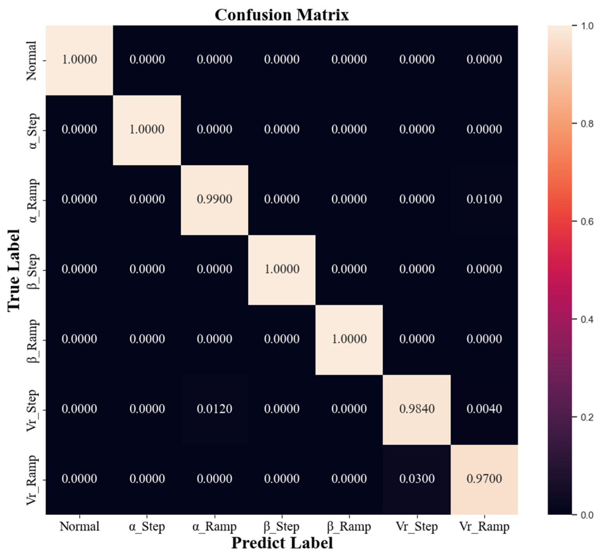 Applsci 14 06309 g011
