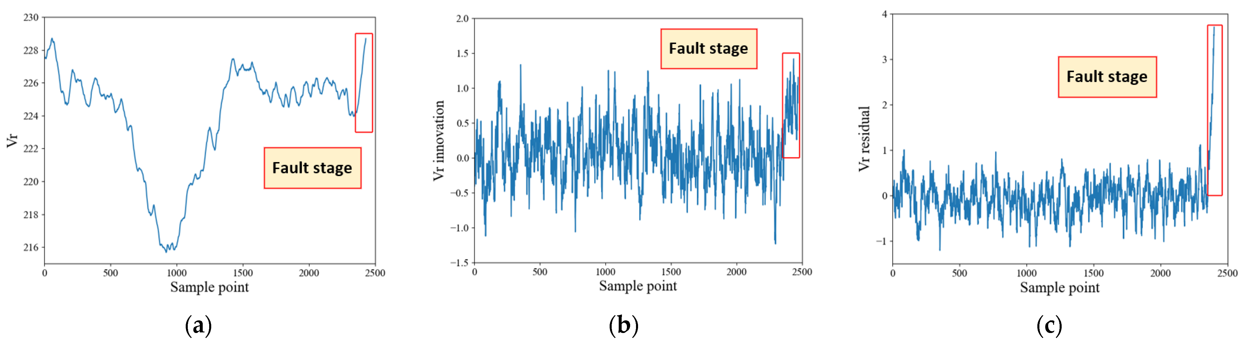 Applsci 14 06309 g012