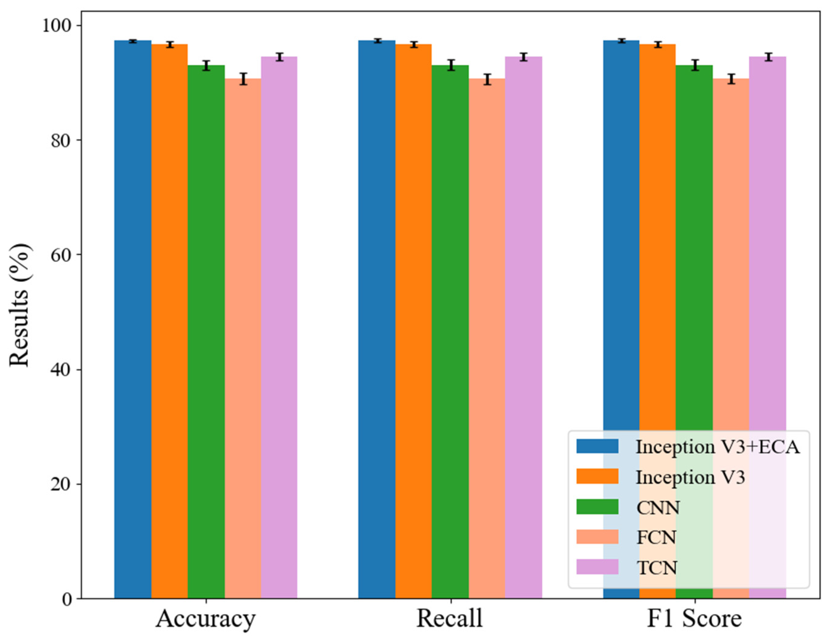 Applsci 14 06309 g014