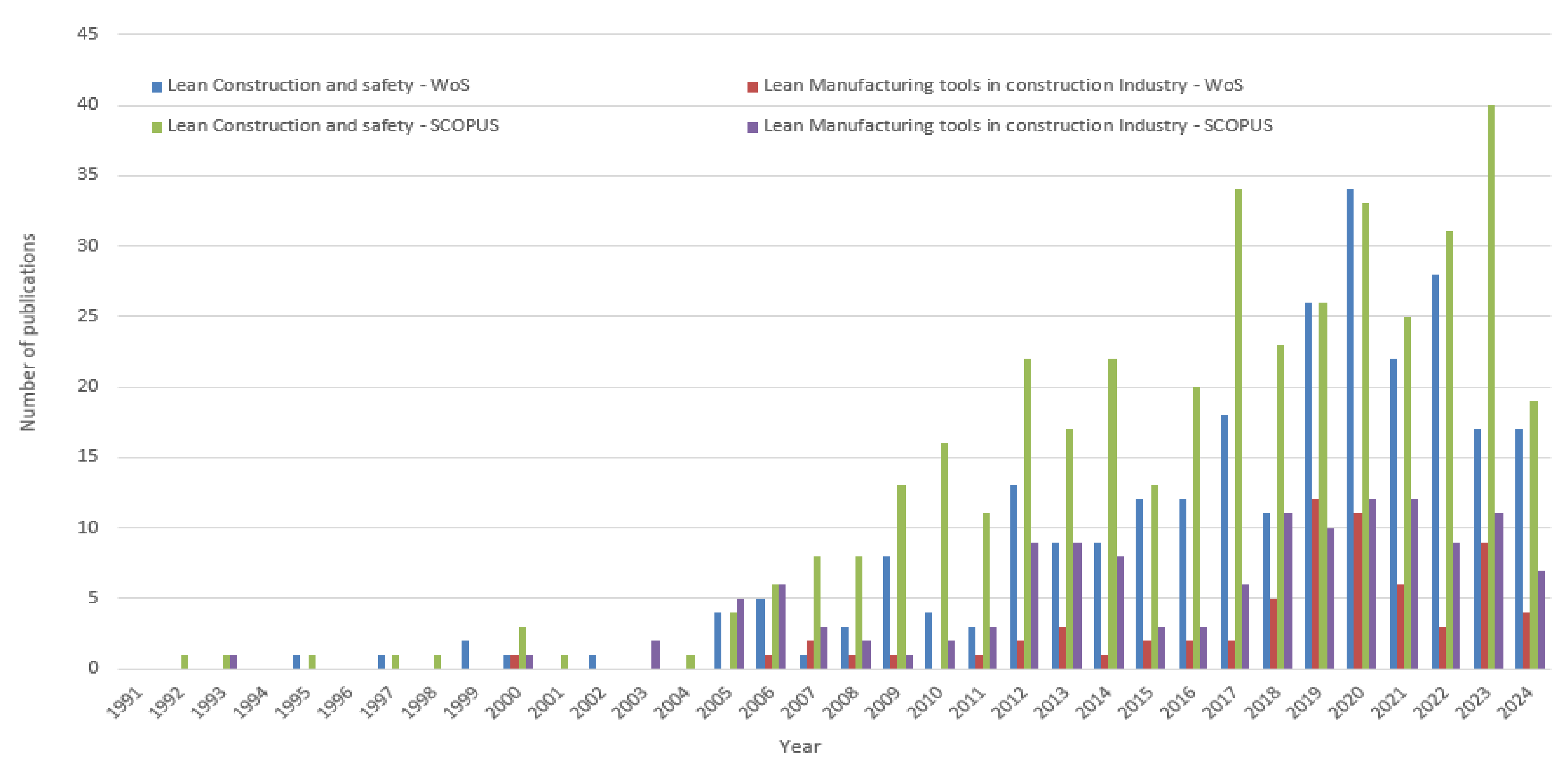Applsci 14 06312 g002