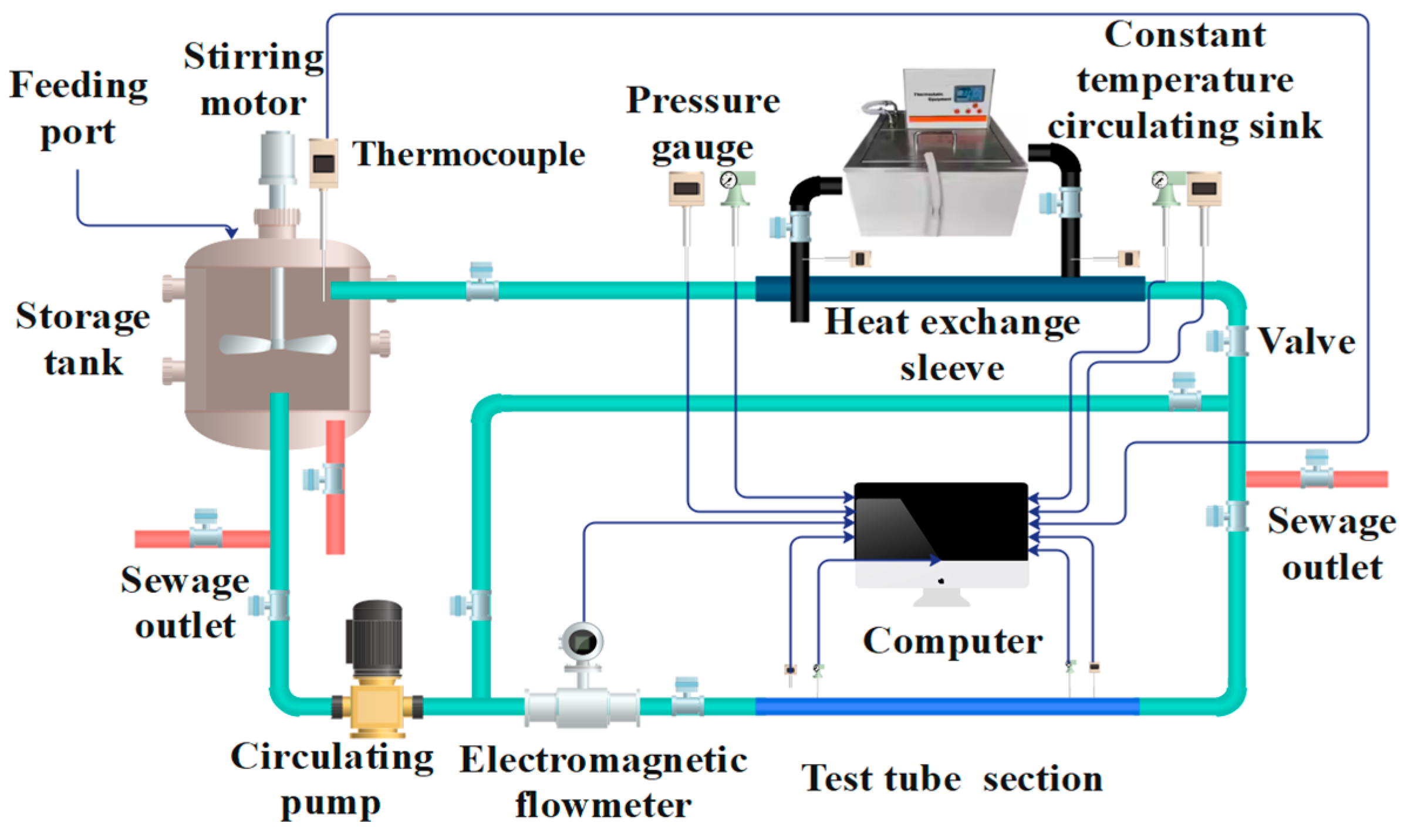Applsci 14 06313 g001