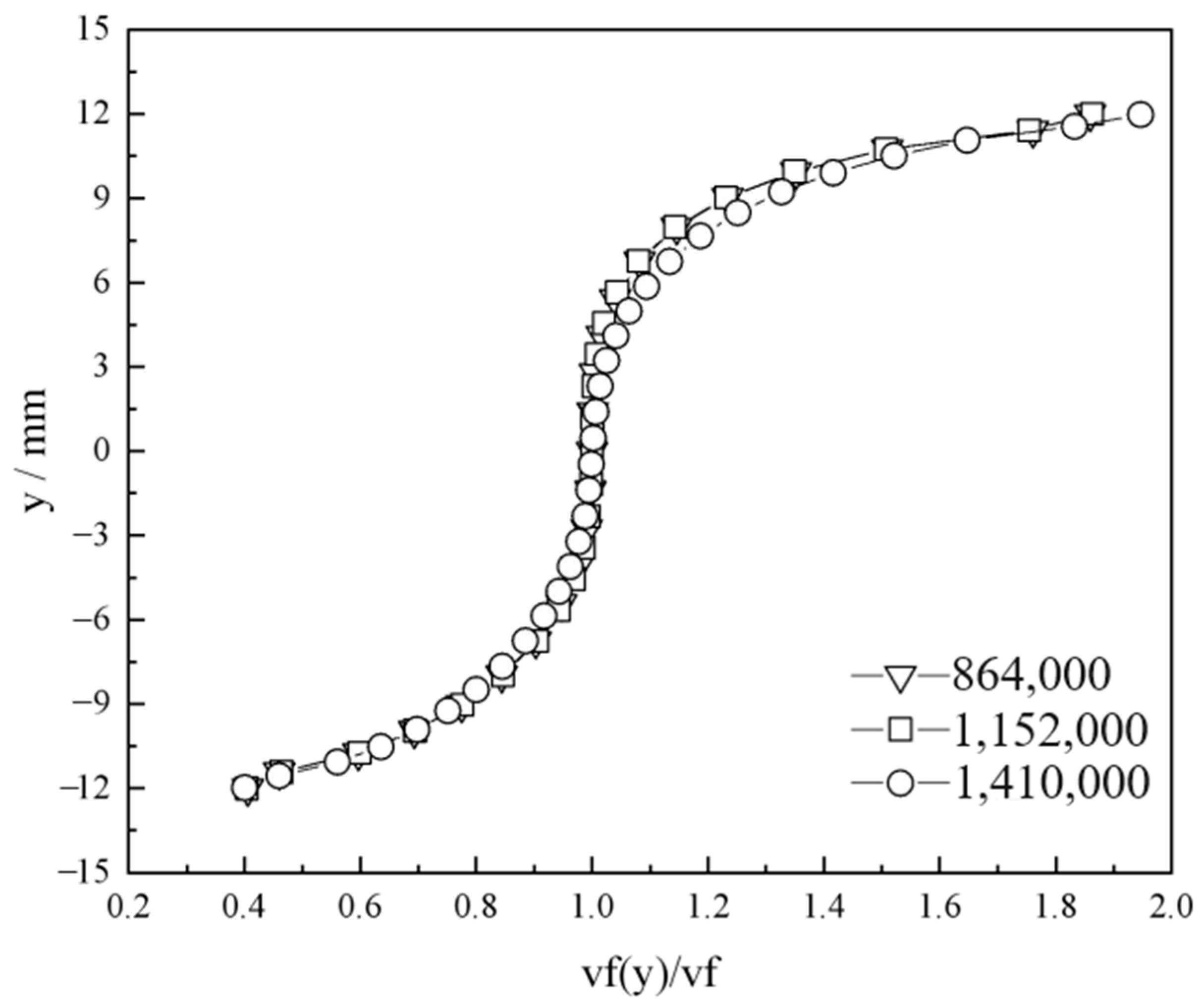 Applsci 14 06313 g008