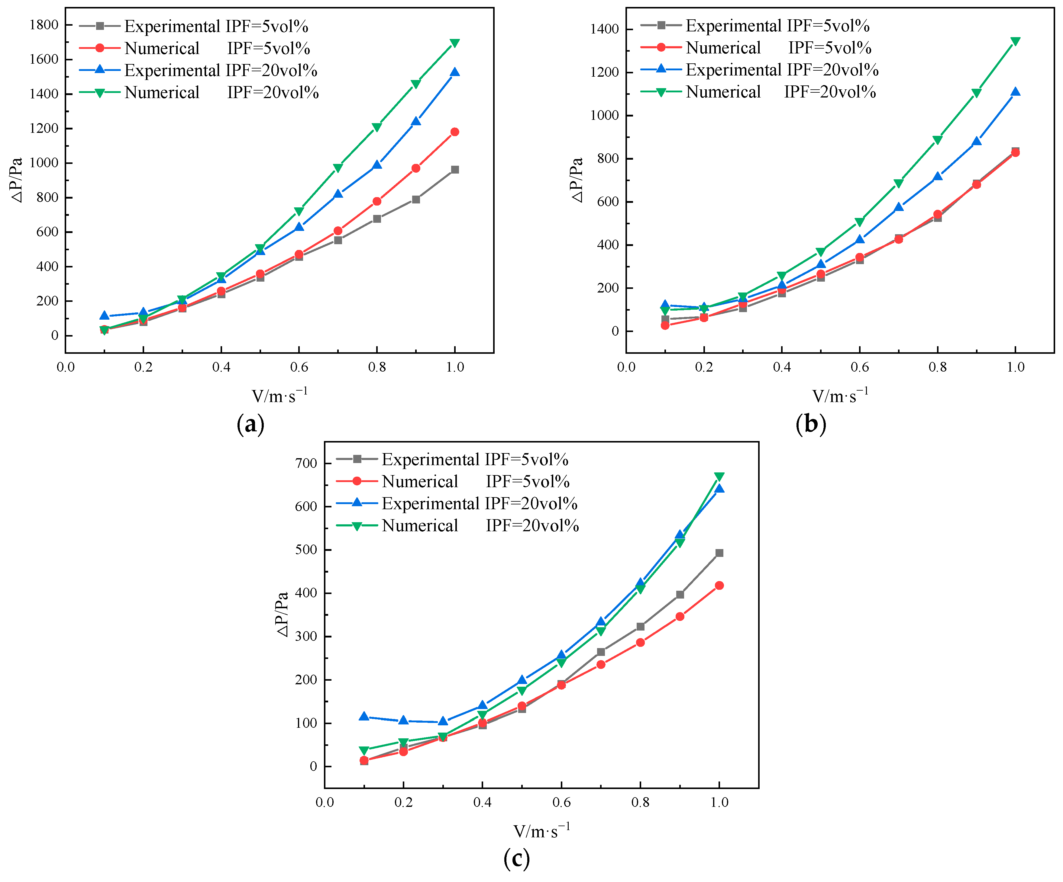 Applsci 14 06313 g009