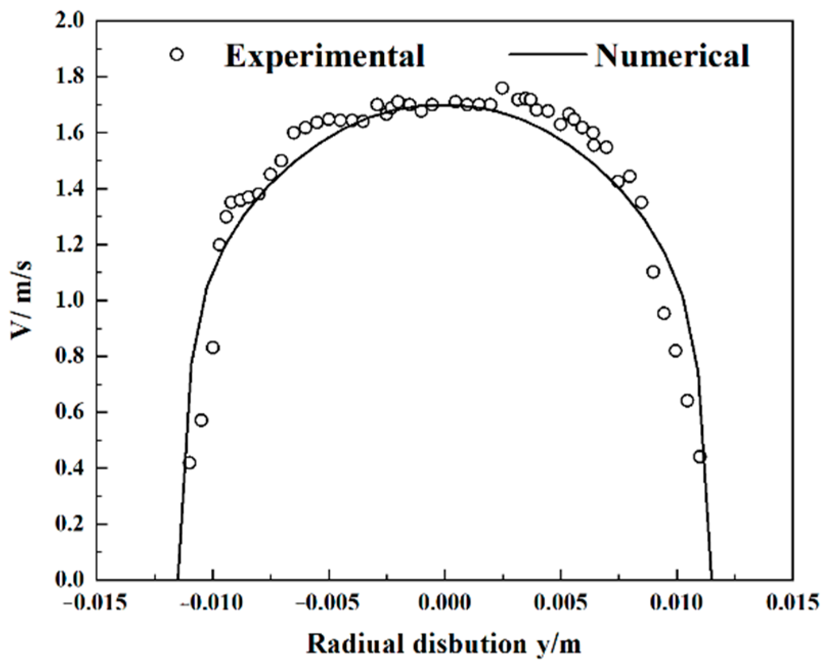 Applsci 14 06313 g010
