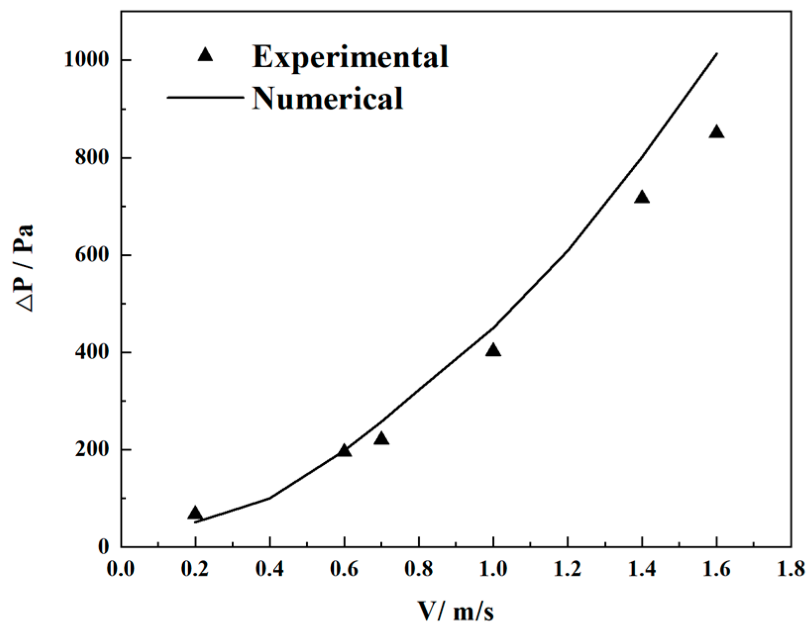 Applsci 14 06313 g011