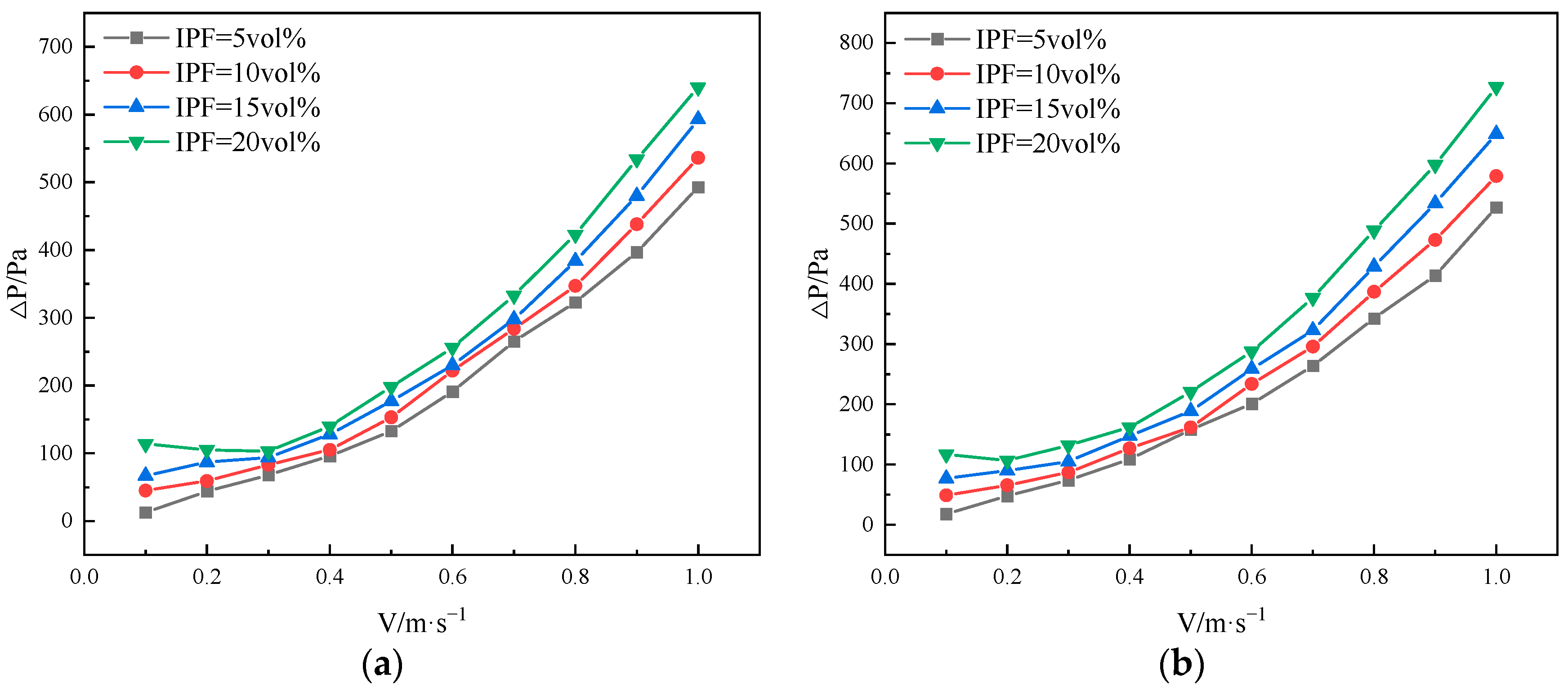 Applsci 14 06313 g013