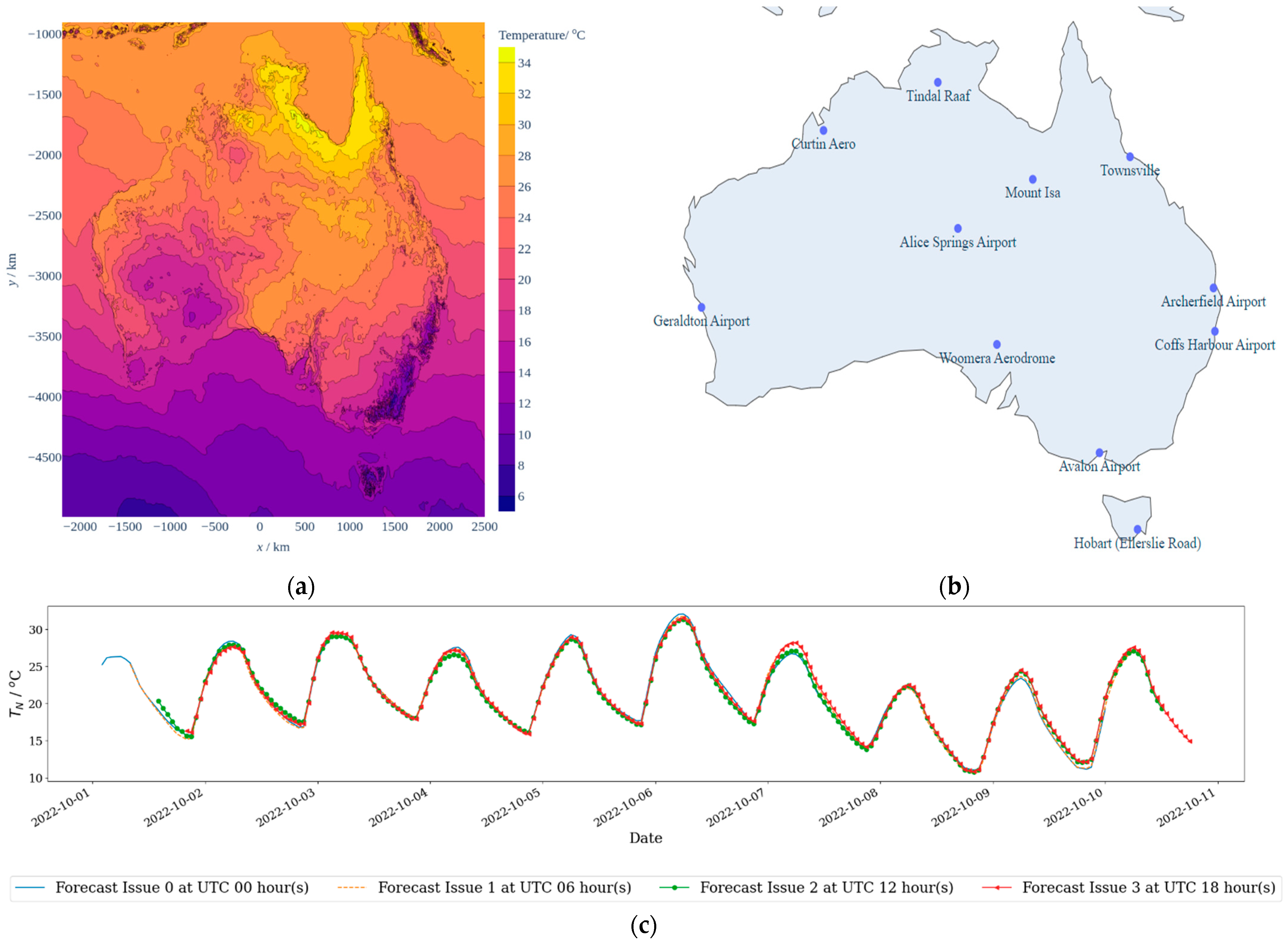 Applsci 14 06314 g001