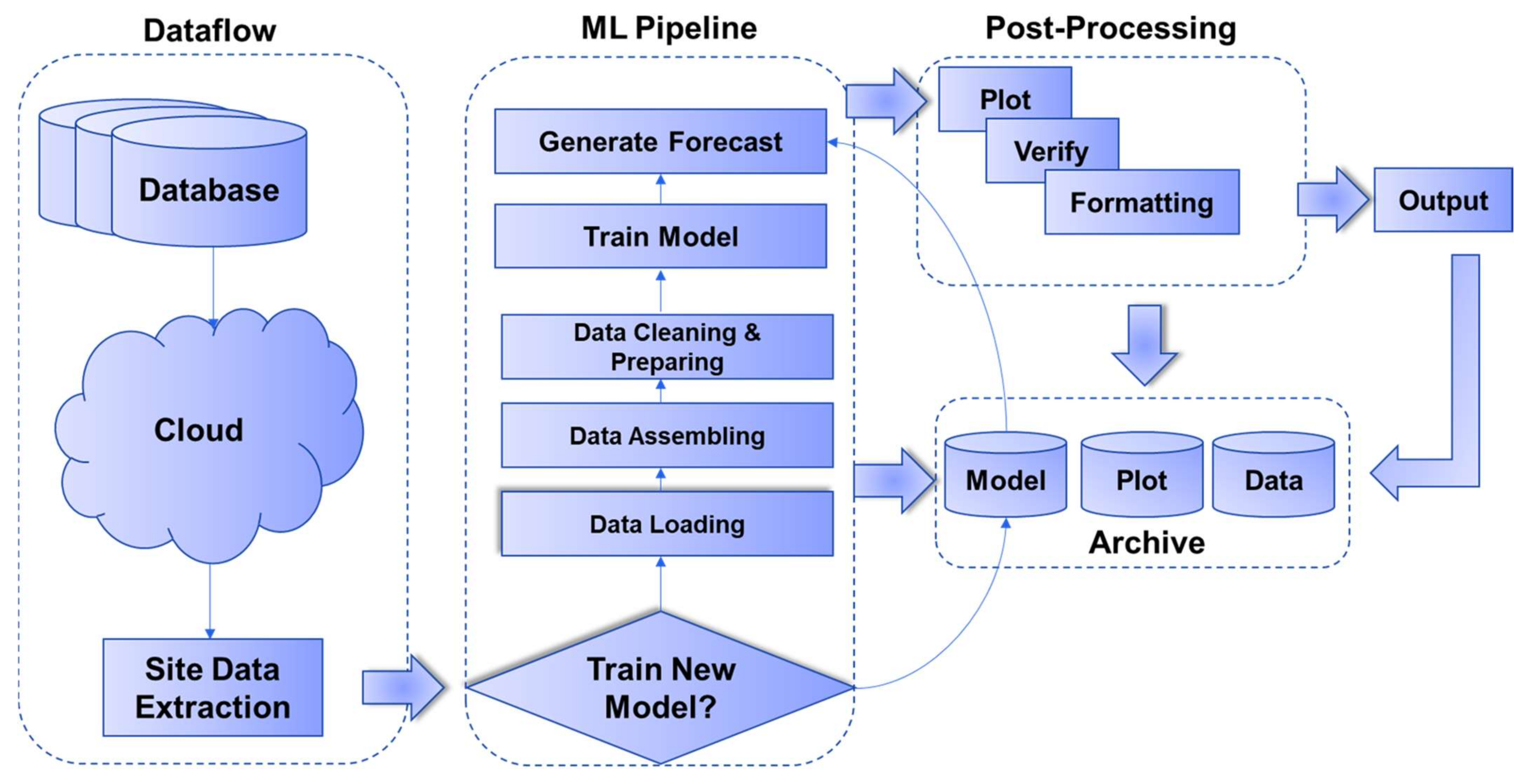 Applsci 14 06314 g004