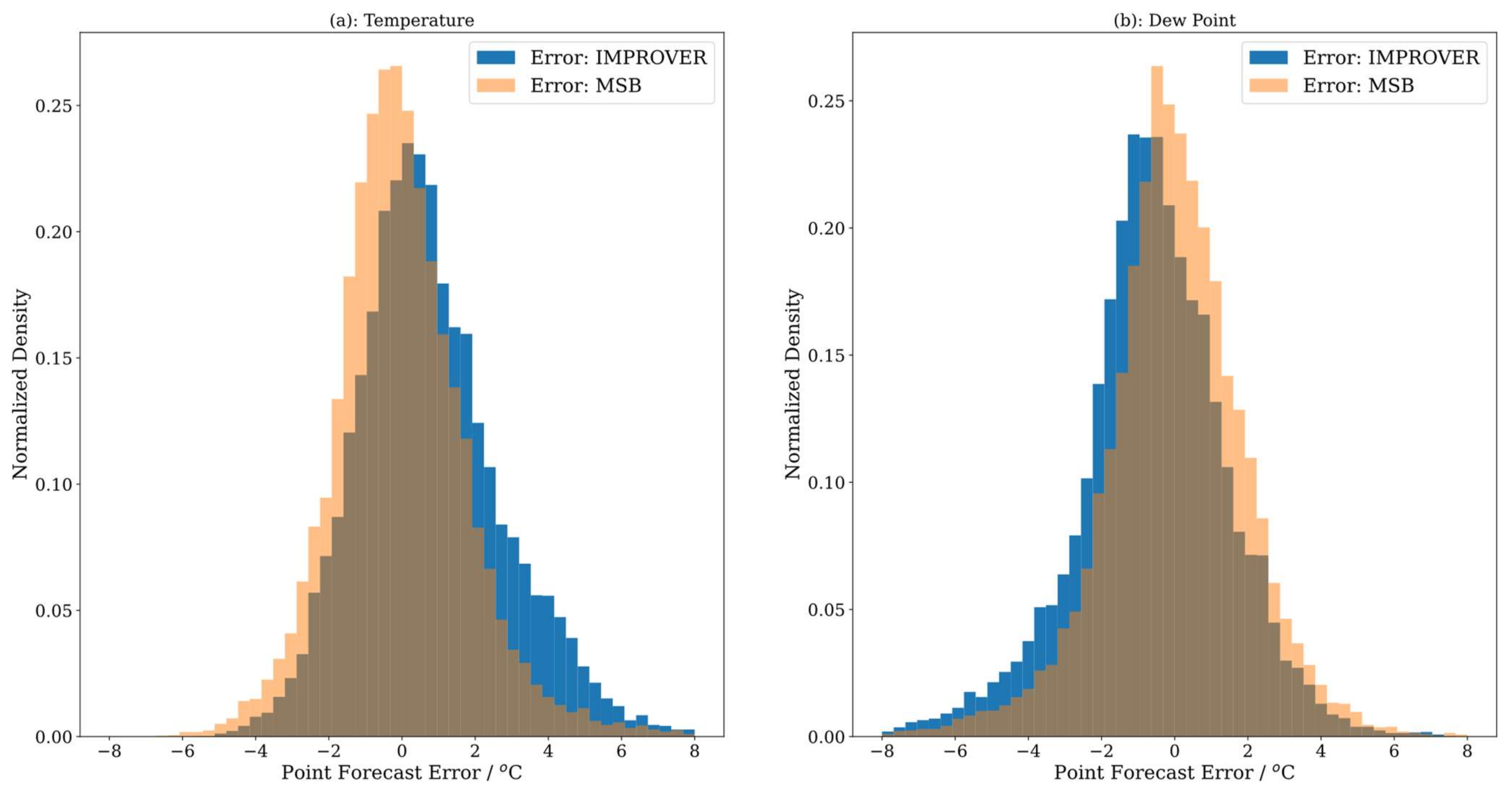 Applsci 14 06314 g006