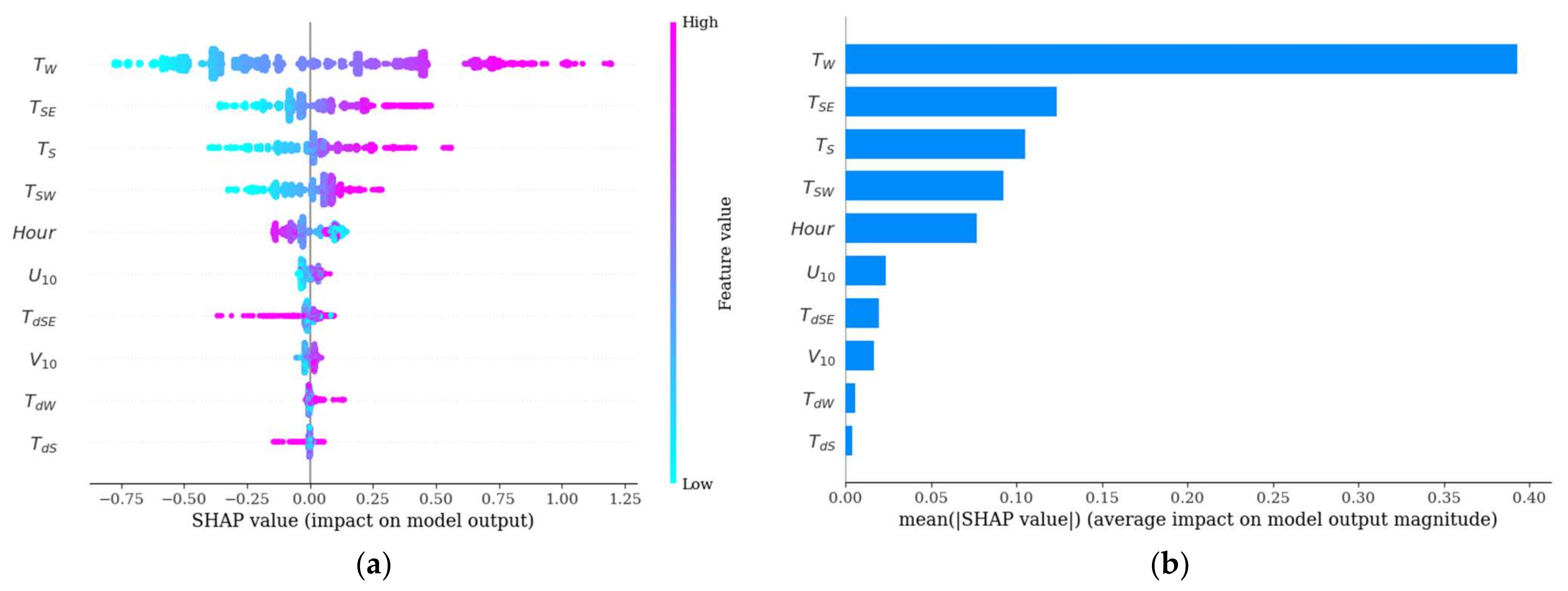 Applsci 14 06314 g007