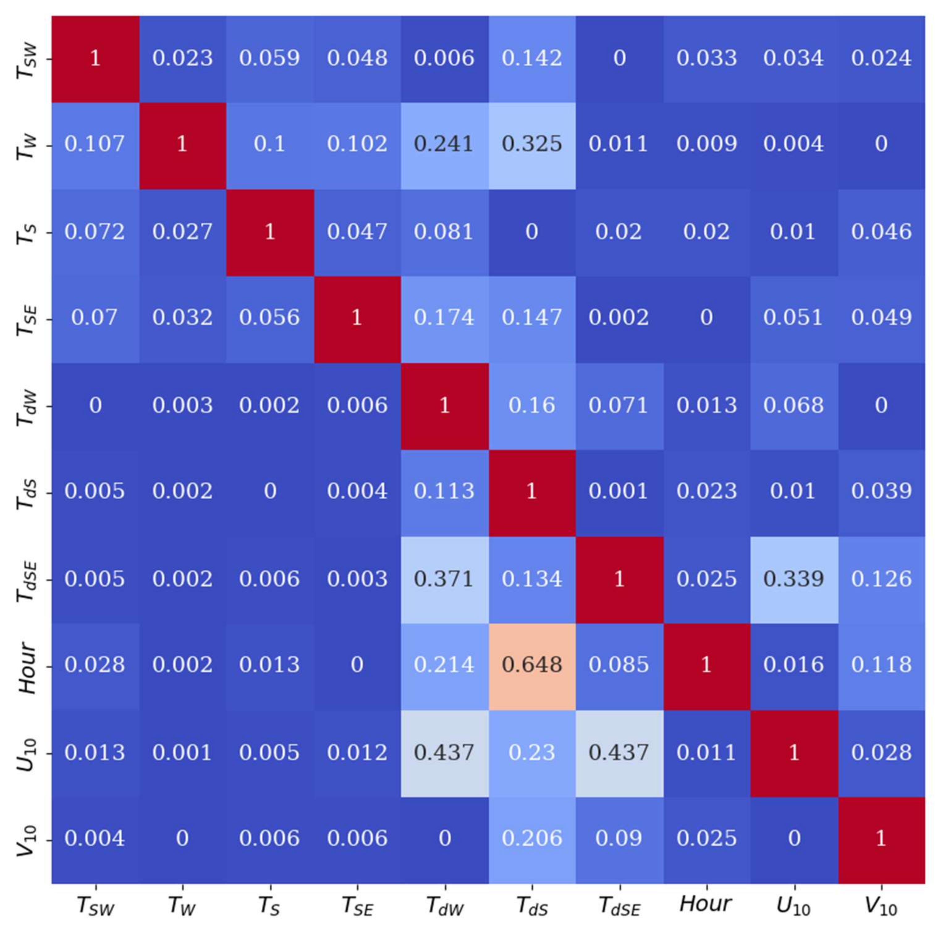 Applsci 14 06314 g009