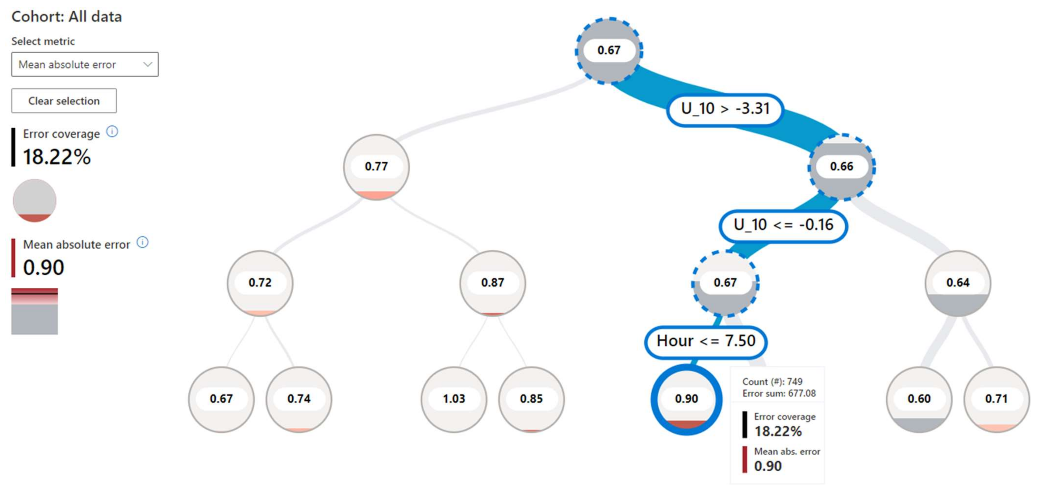 Applsci 14 06314 g012