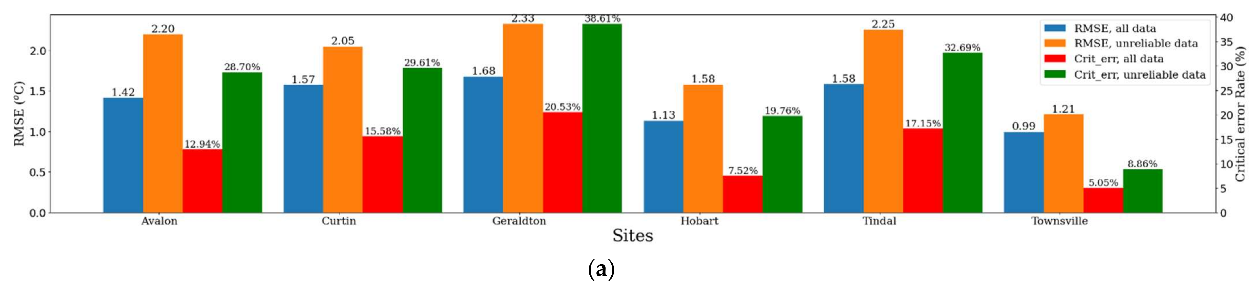 Applsci 14 06314 g013a