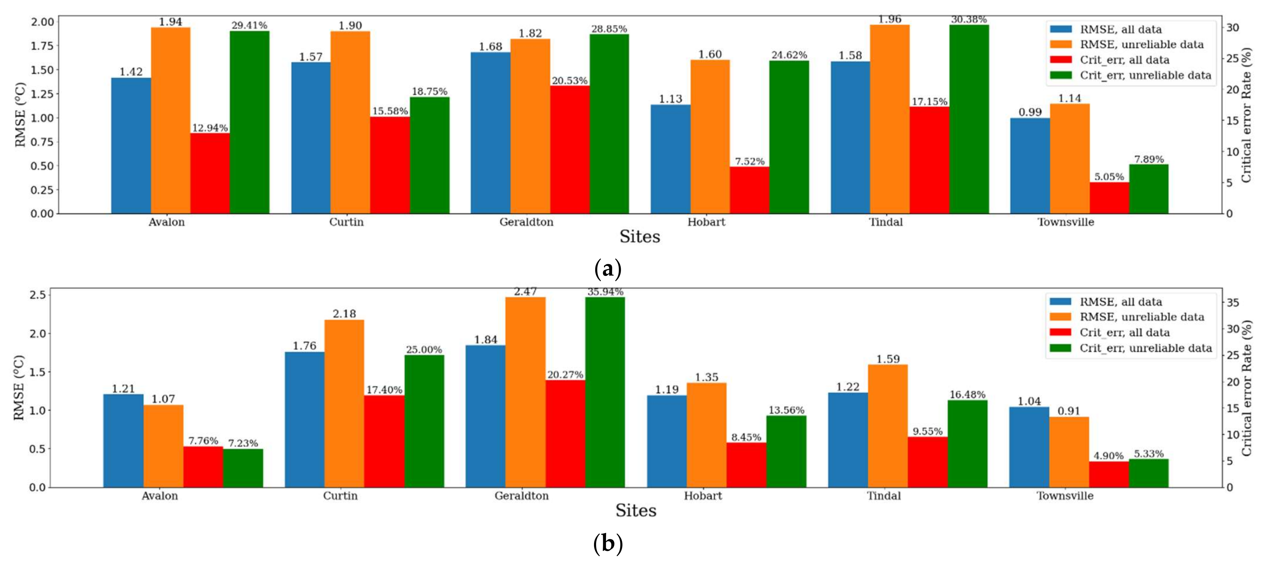 Applsci 14 06314 g014