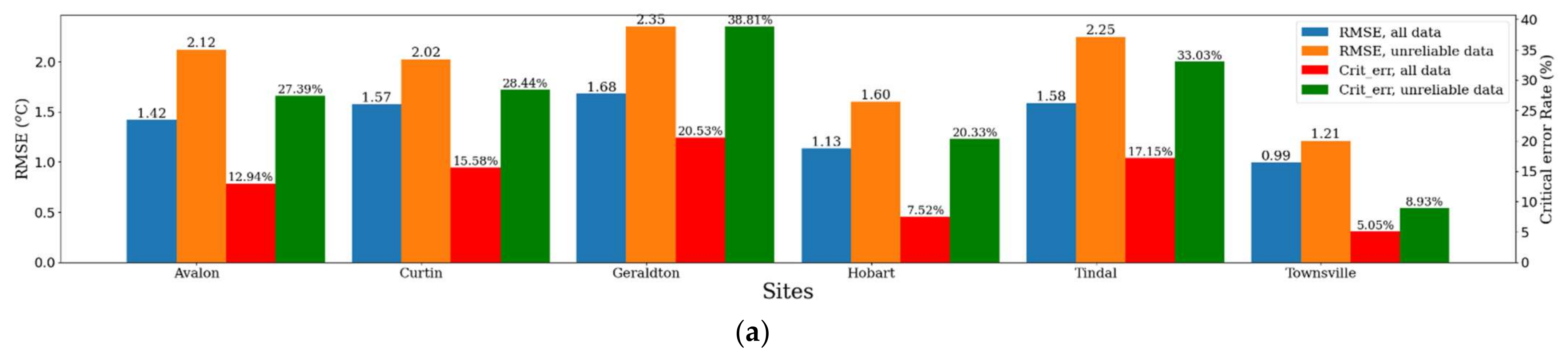 Applsci 14 06314 g015a