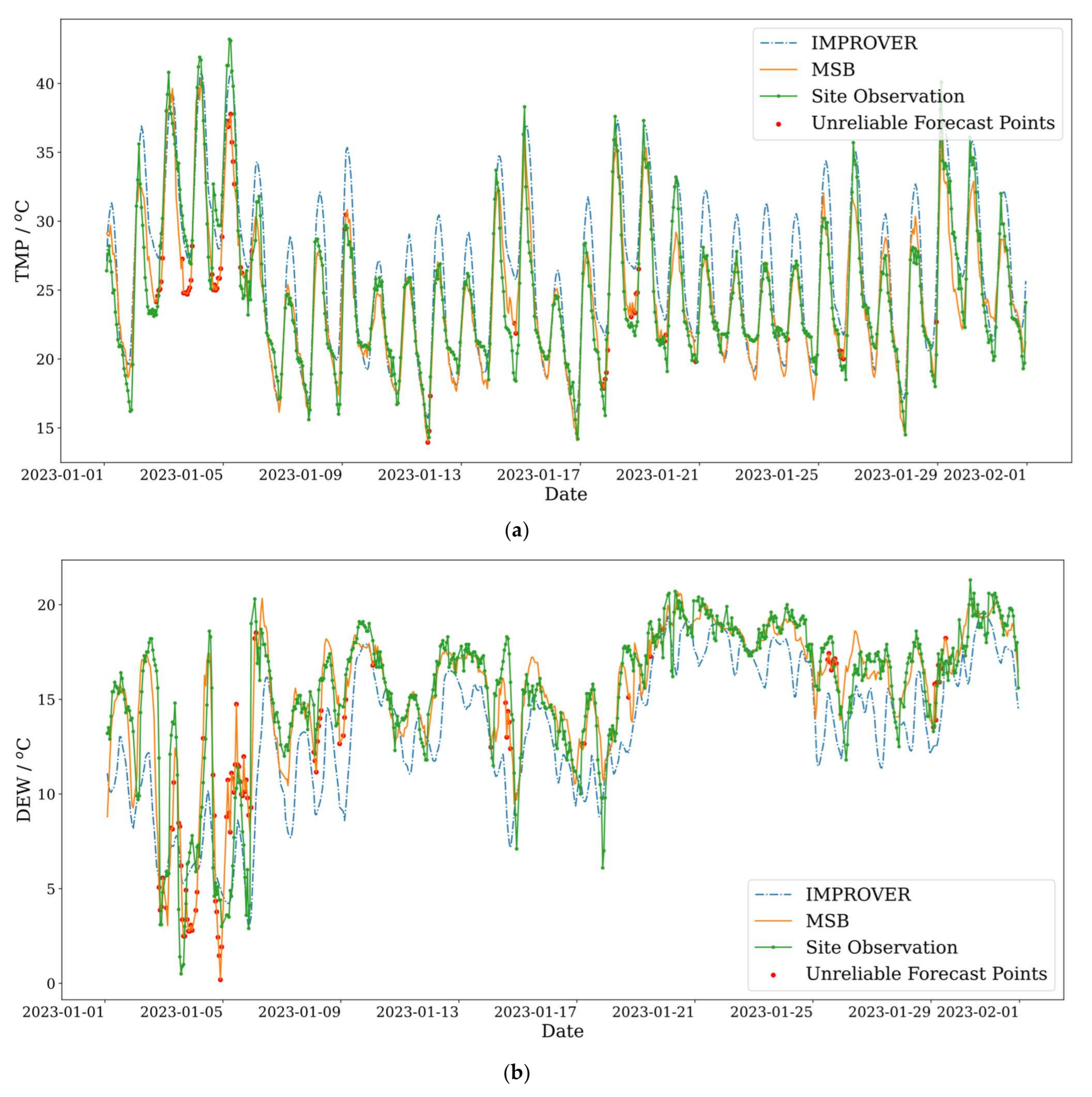 Applsci 14 06314 g016