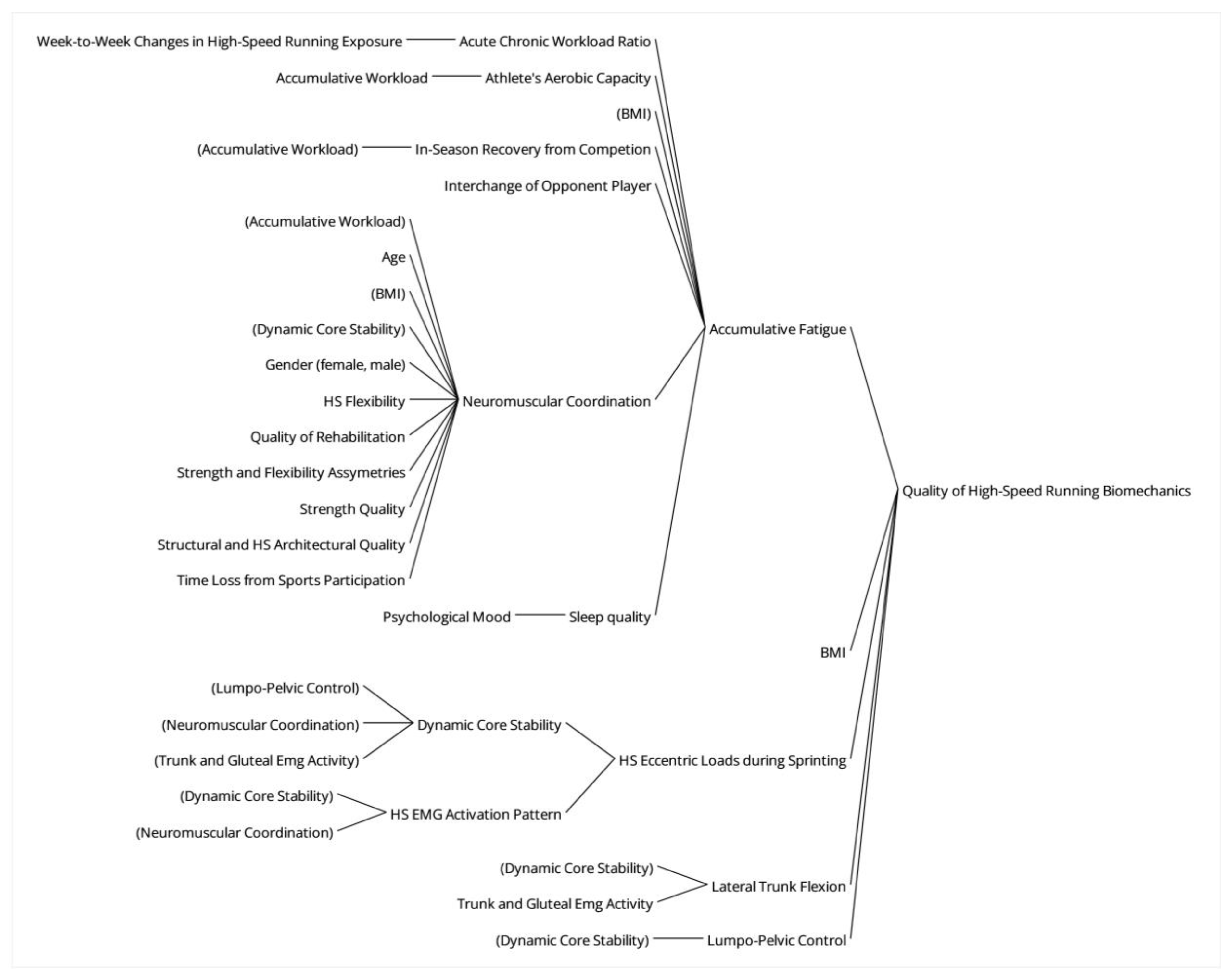 Applsci 14 06316 g002 Applsci 14 06316 g002