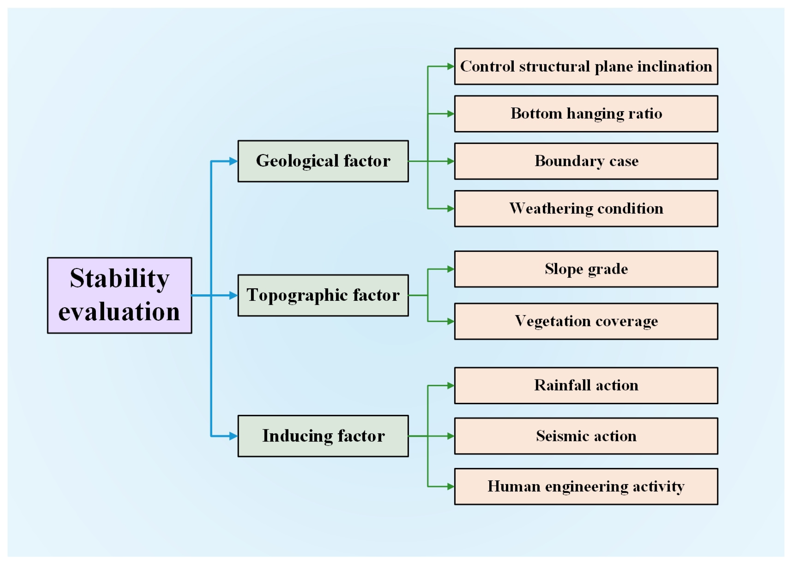 Applsci 14 06317 g007