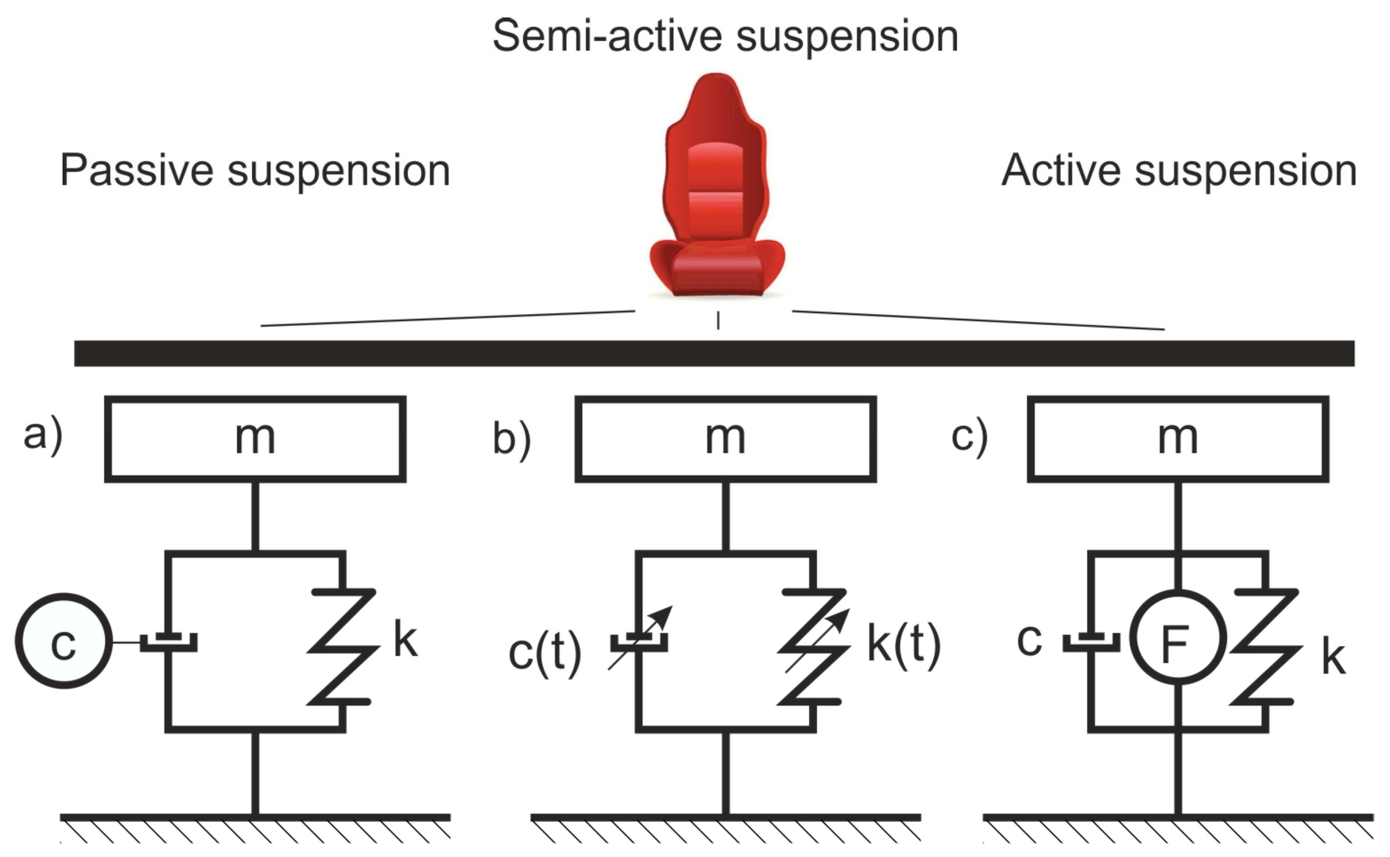 Applsci 14 06318 g001