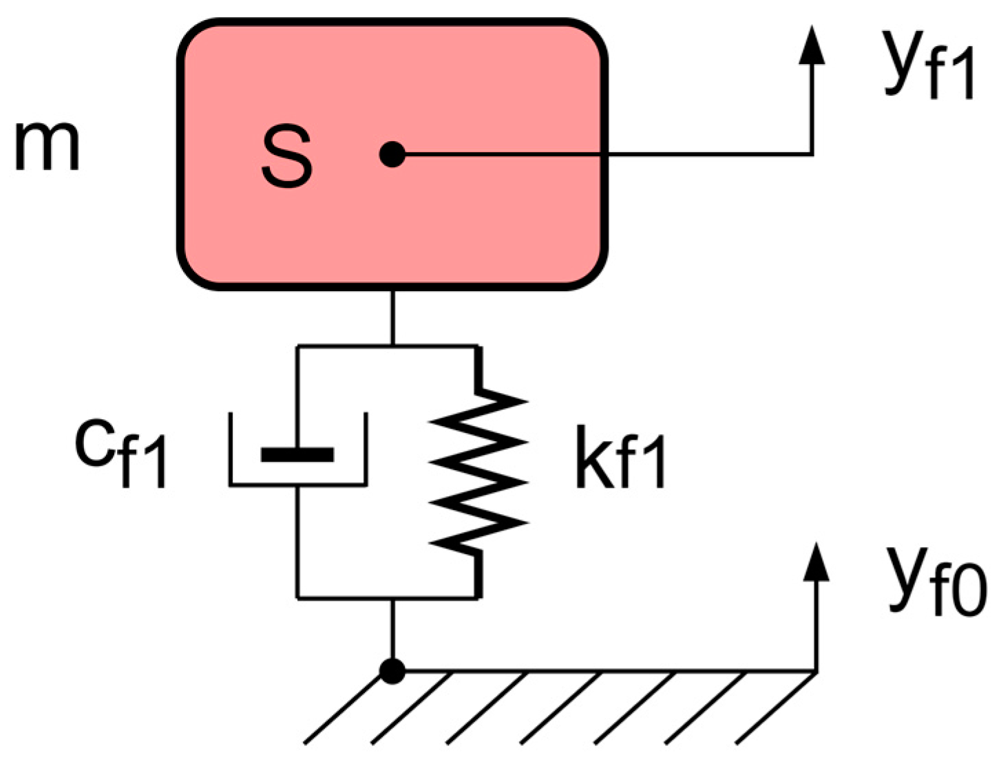 Applsci 14 06318 g003