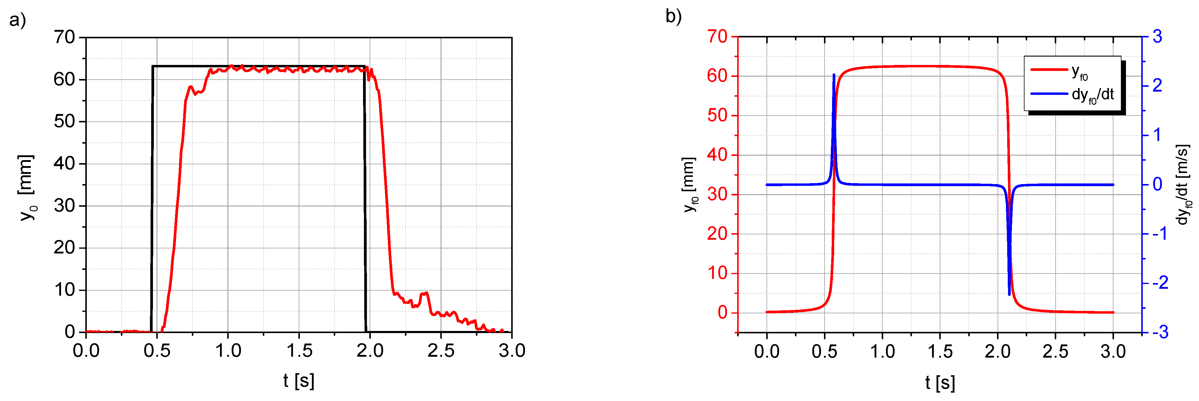 Applsci 14 06318 g004