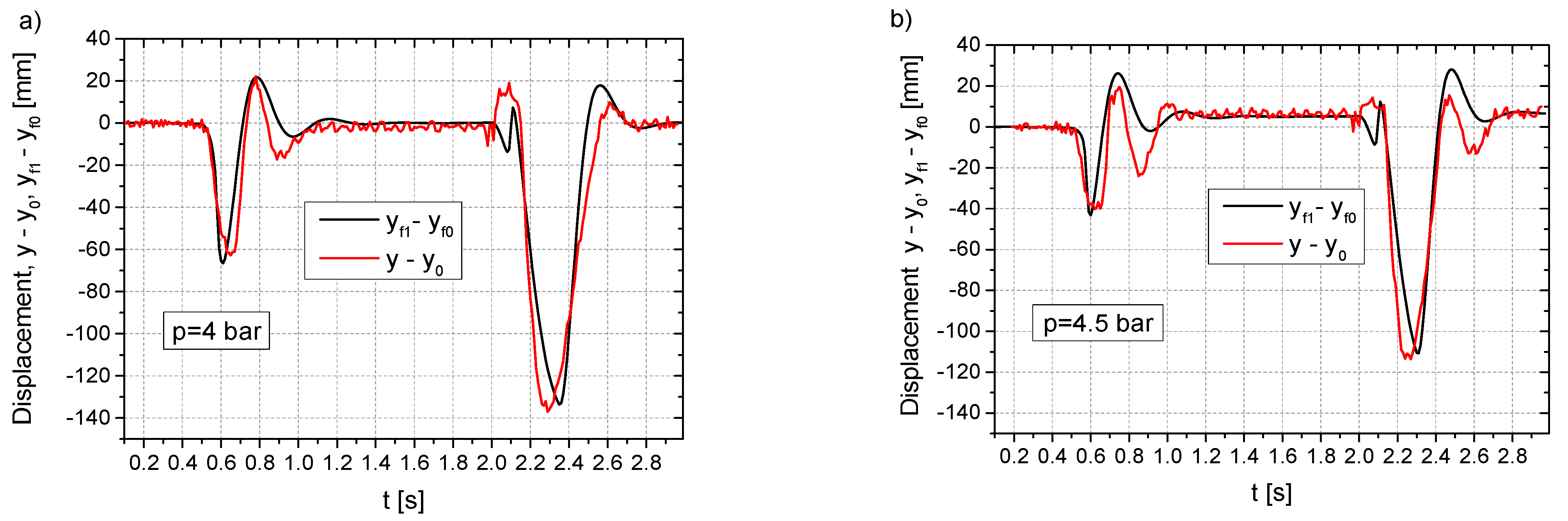 Applsci 14 06318 g005