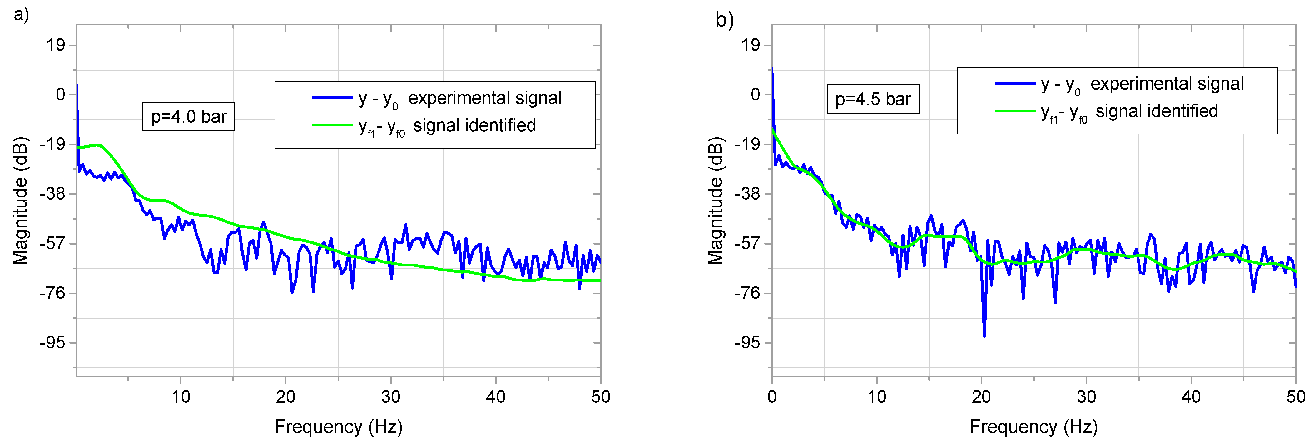 Applsci 14 06318 g007