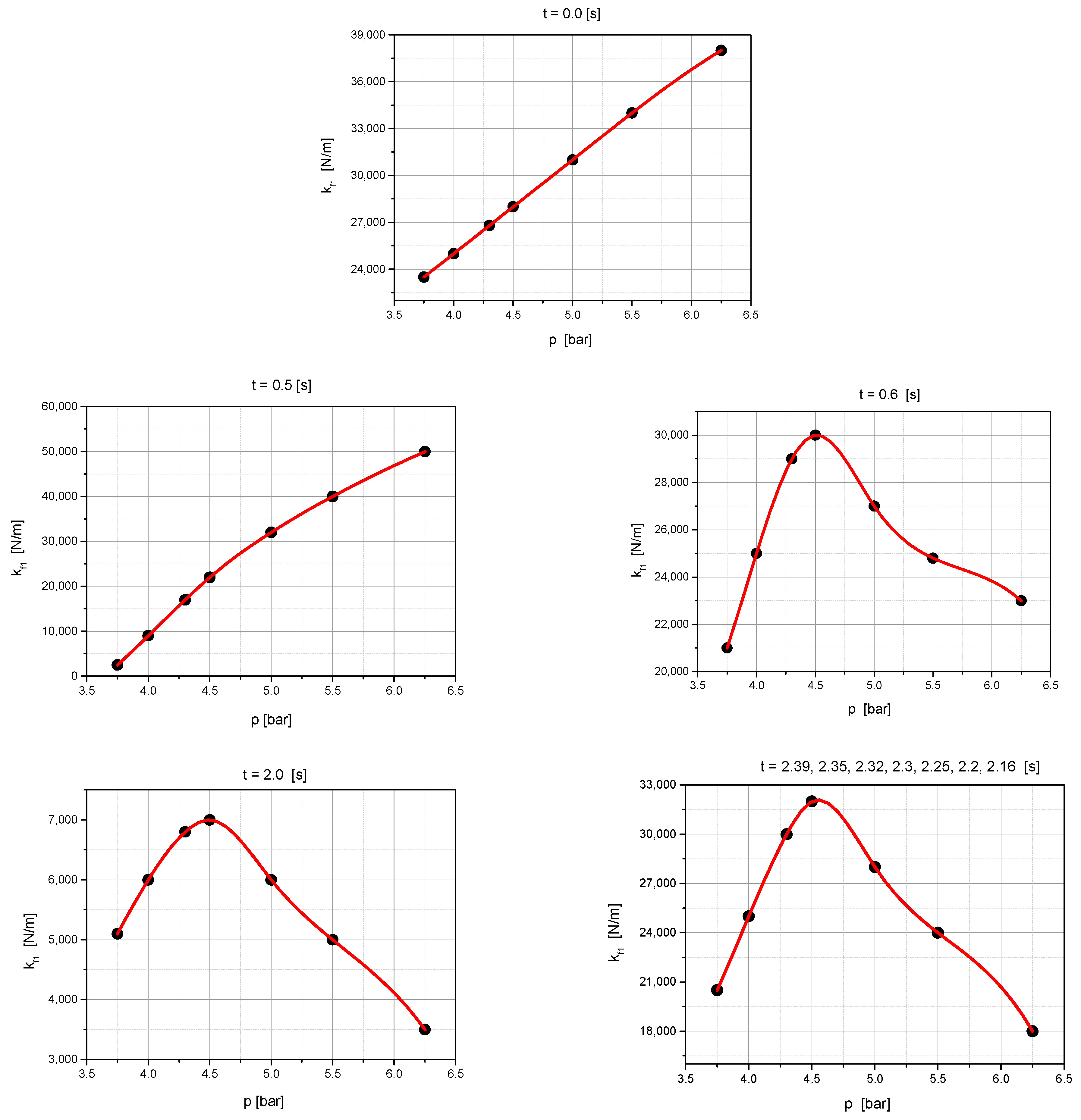 Applsci 14 06318 g009