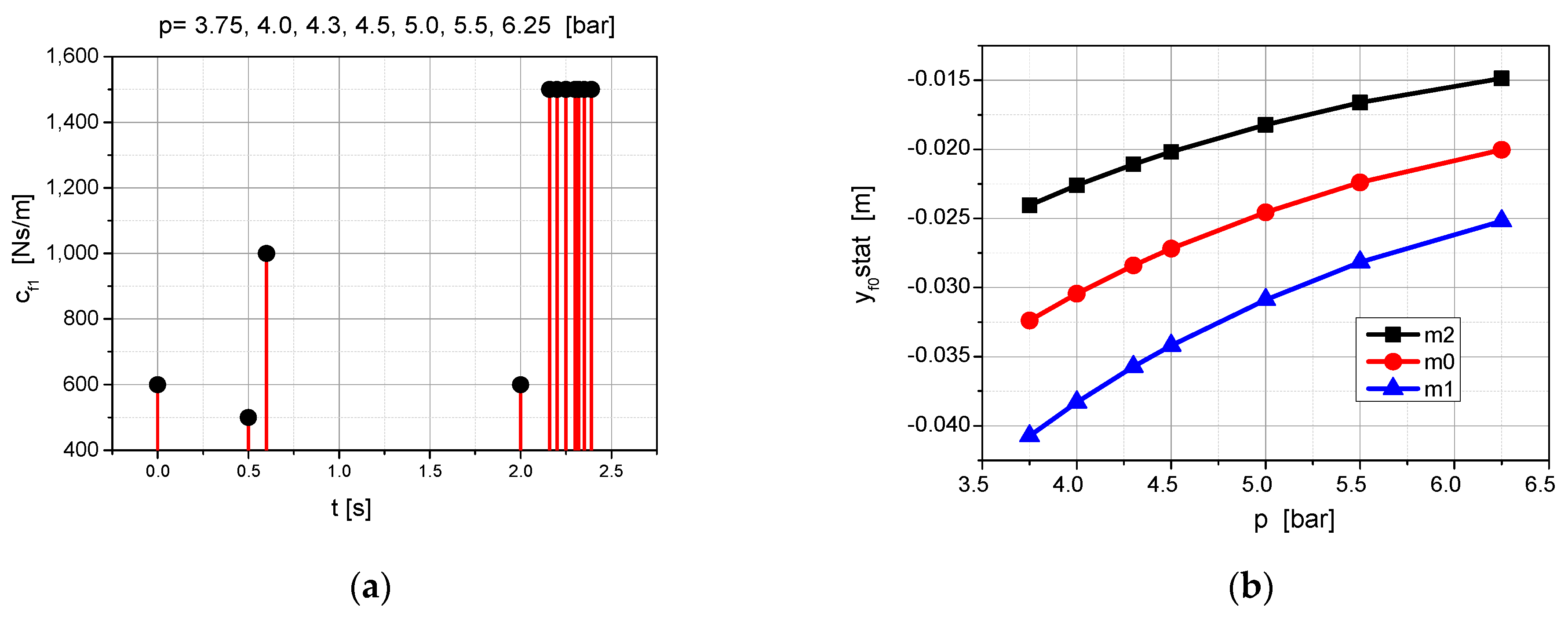 Applsci 14 06318 g010